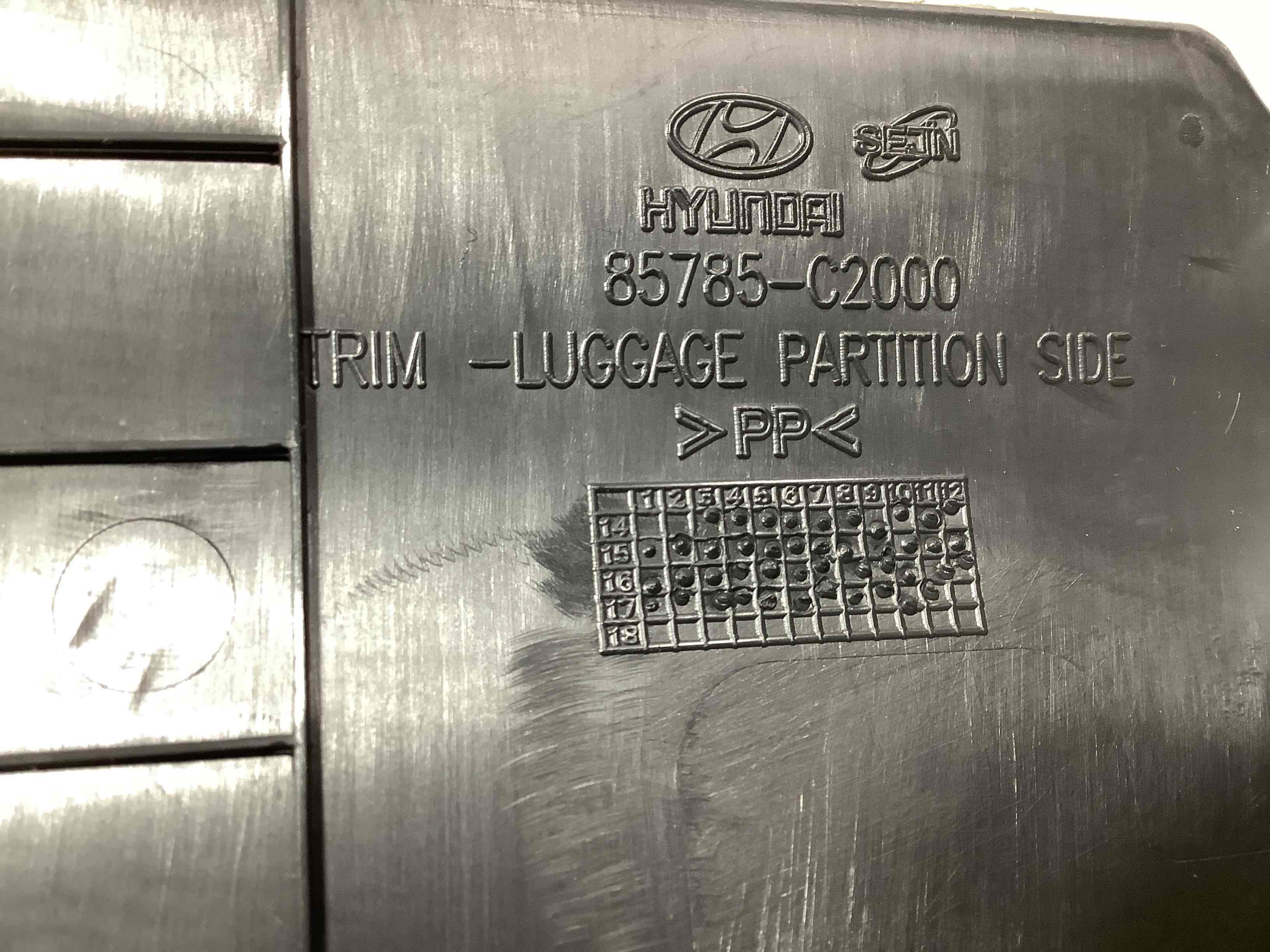 Елементи оздоблення багажника