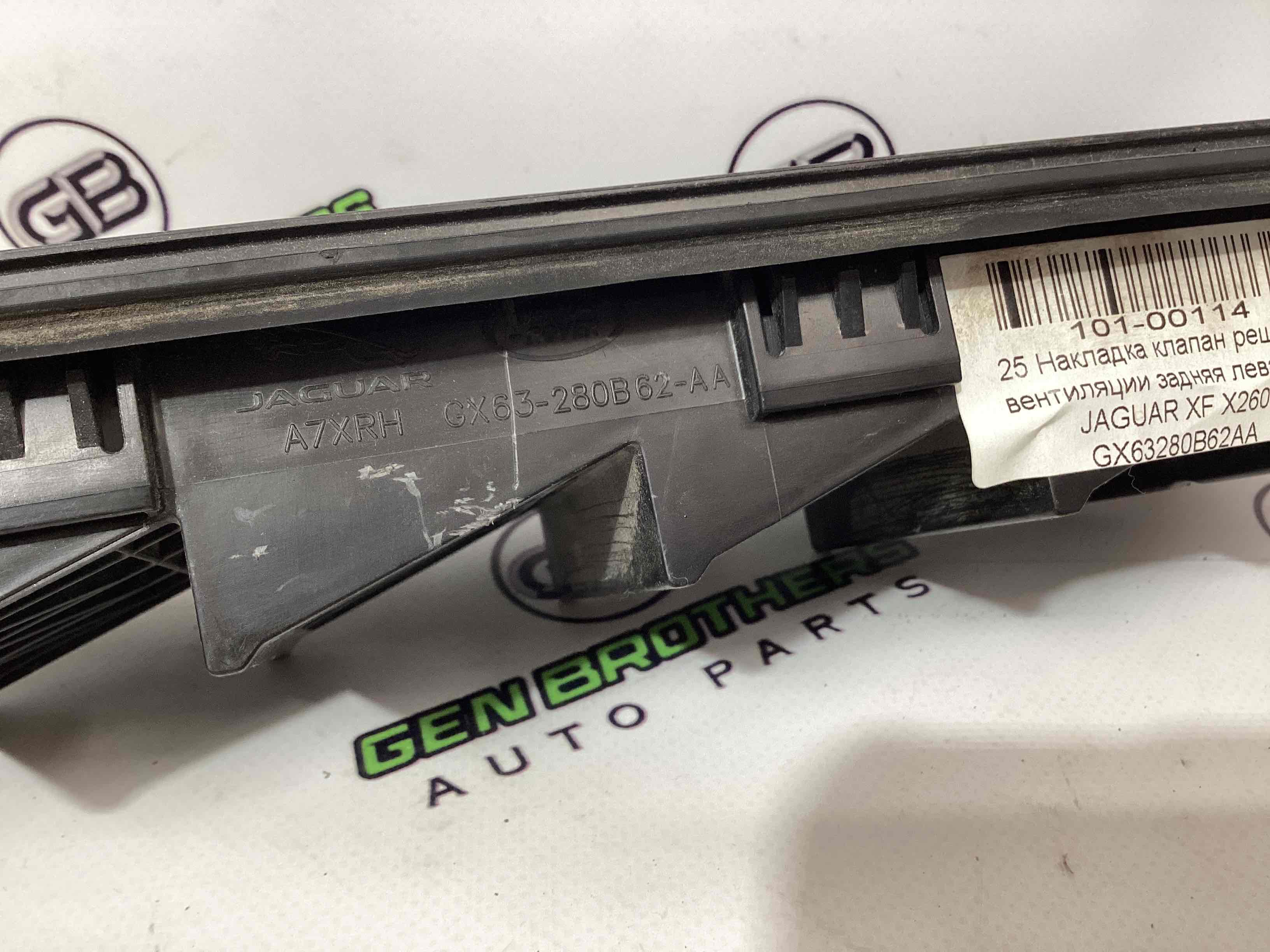 Щиток вентиляції