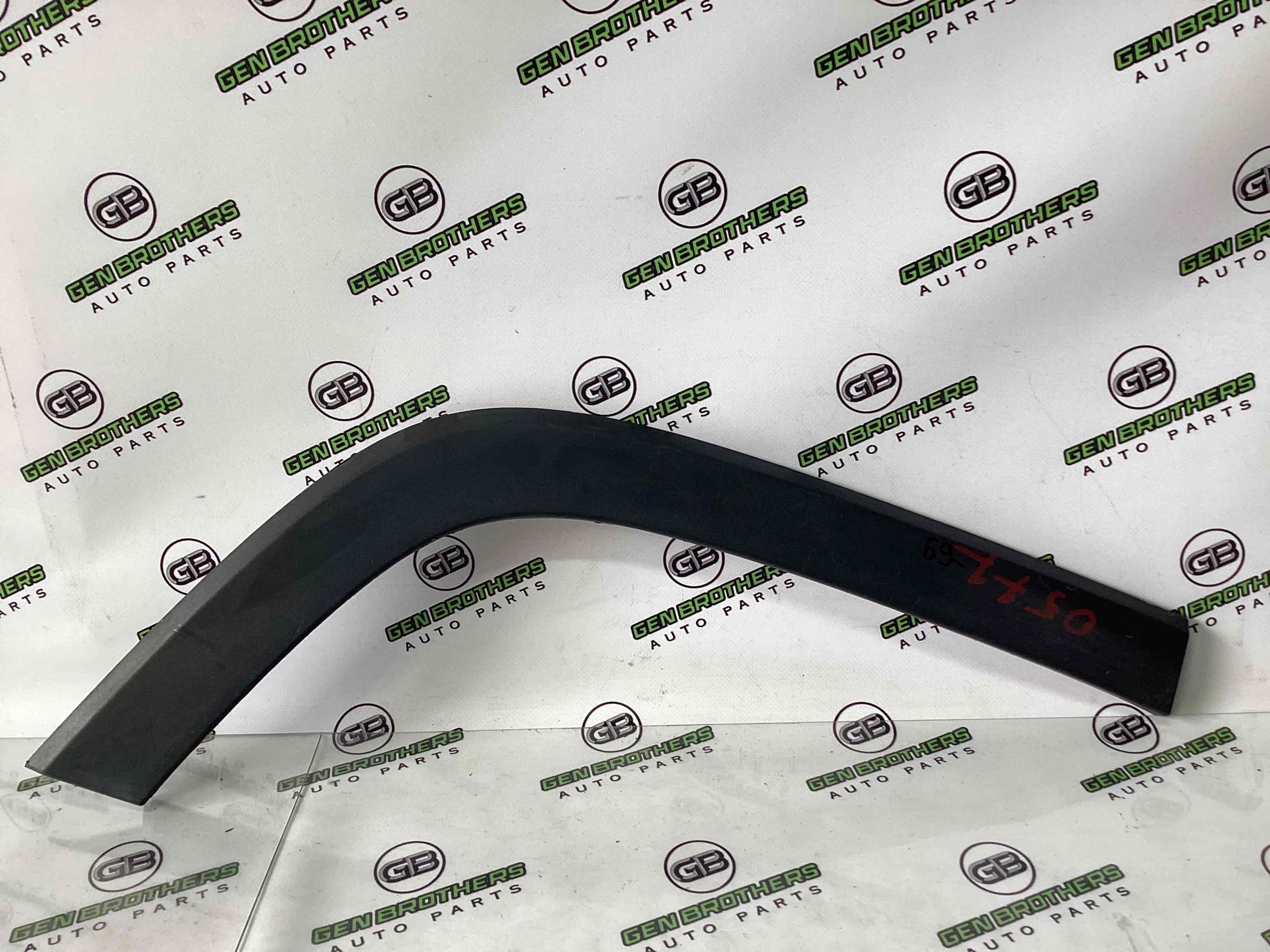 Накладки крил