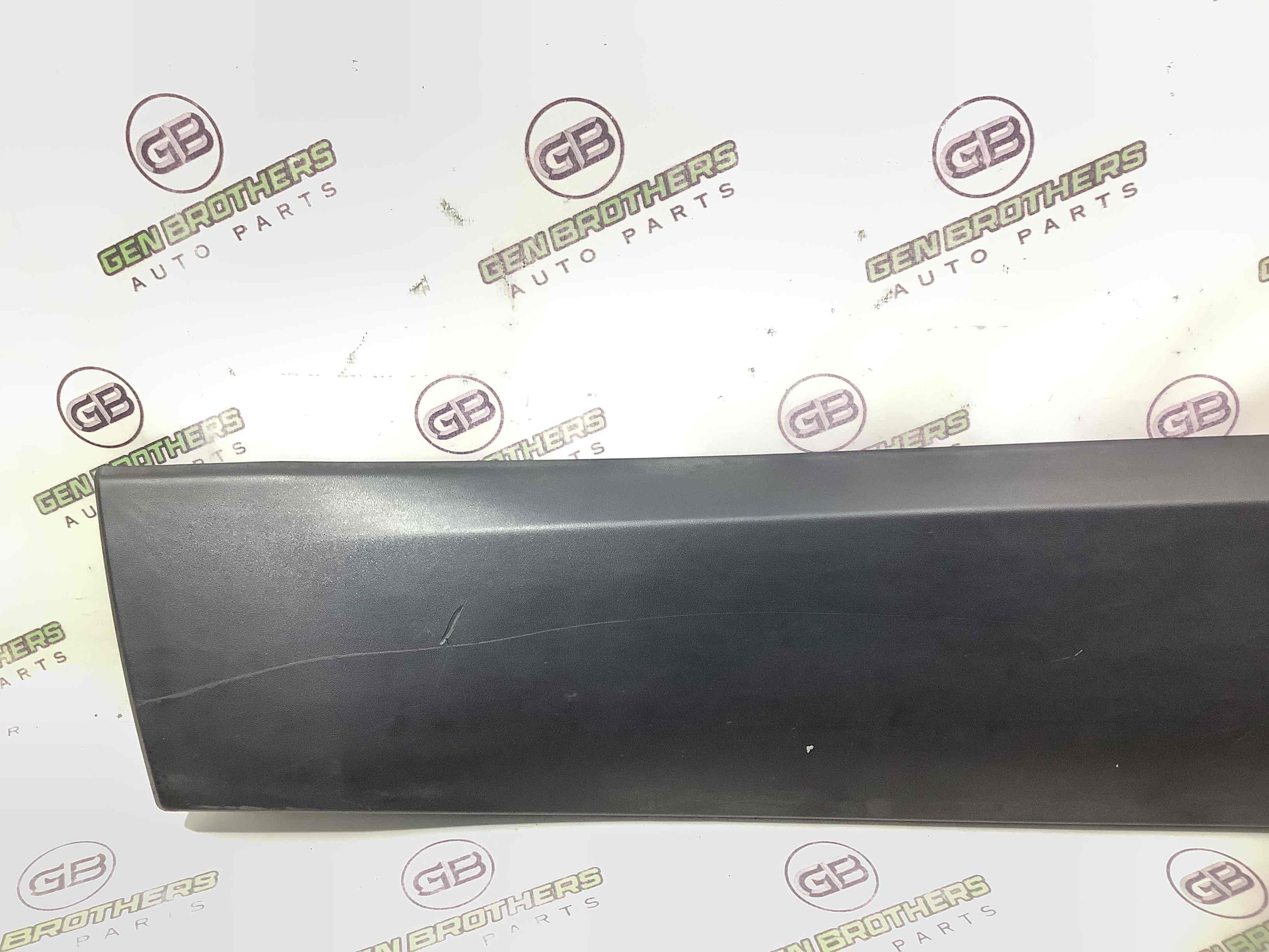 Накладка на двері