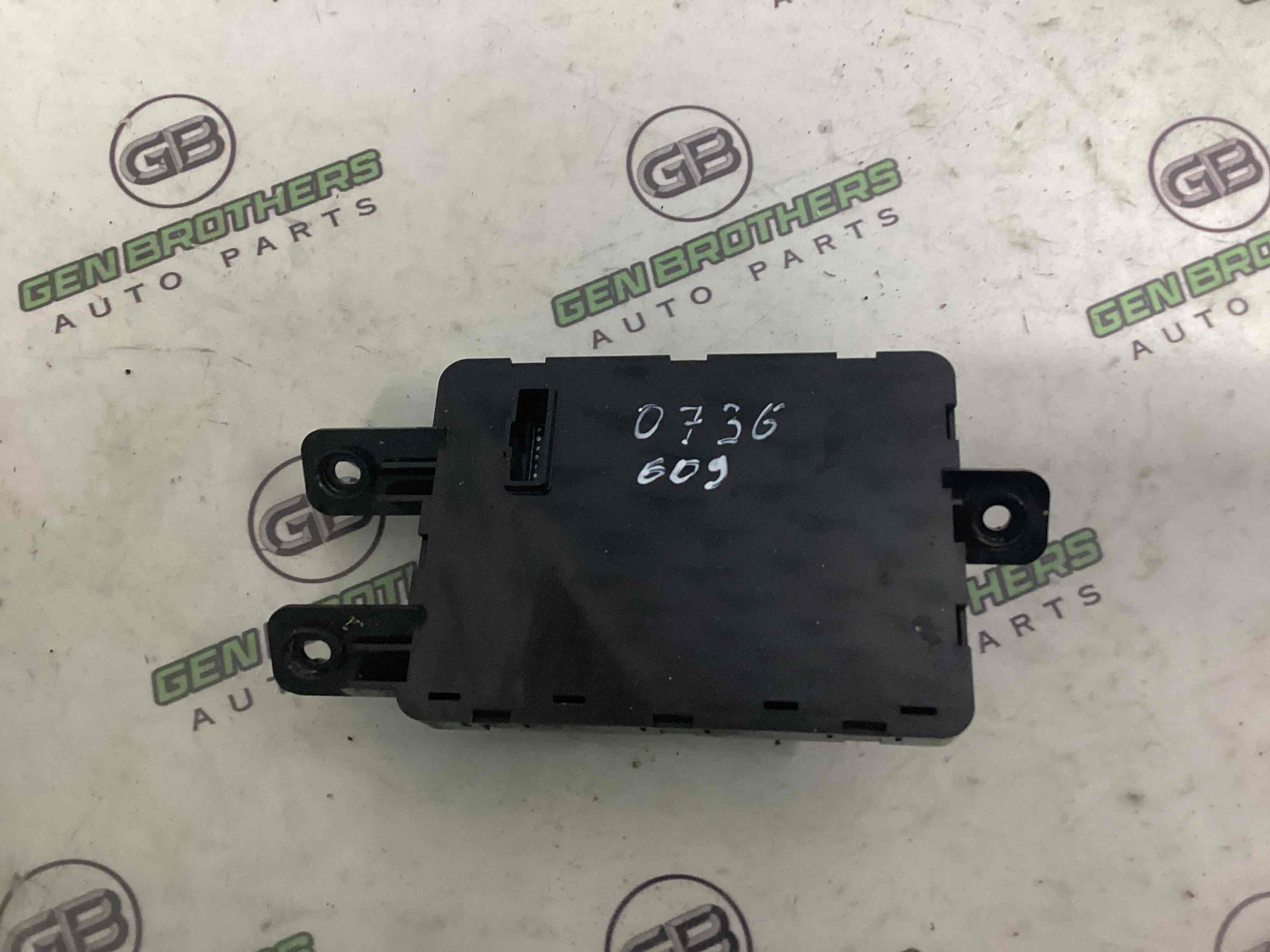 Управління клімат-контролем