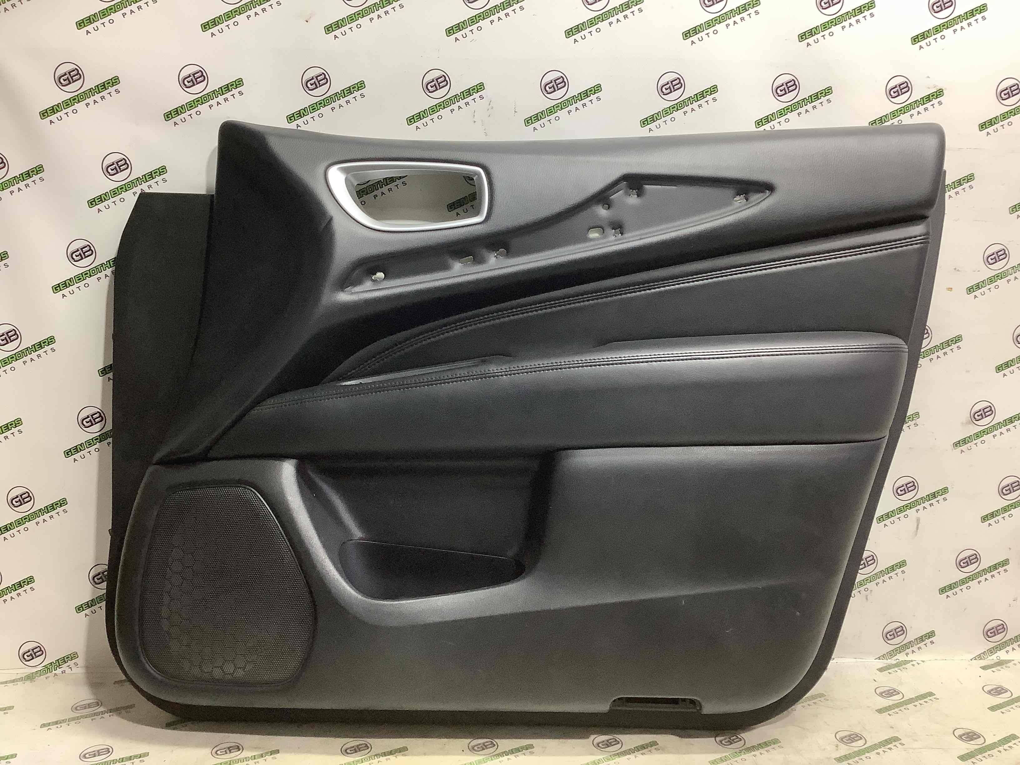 Карта дверей