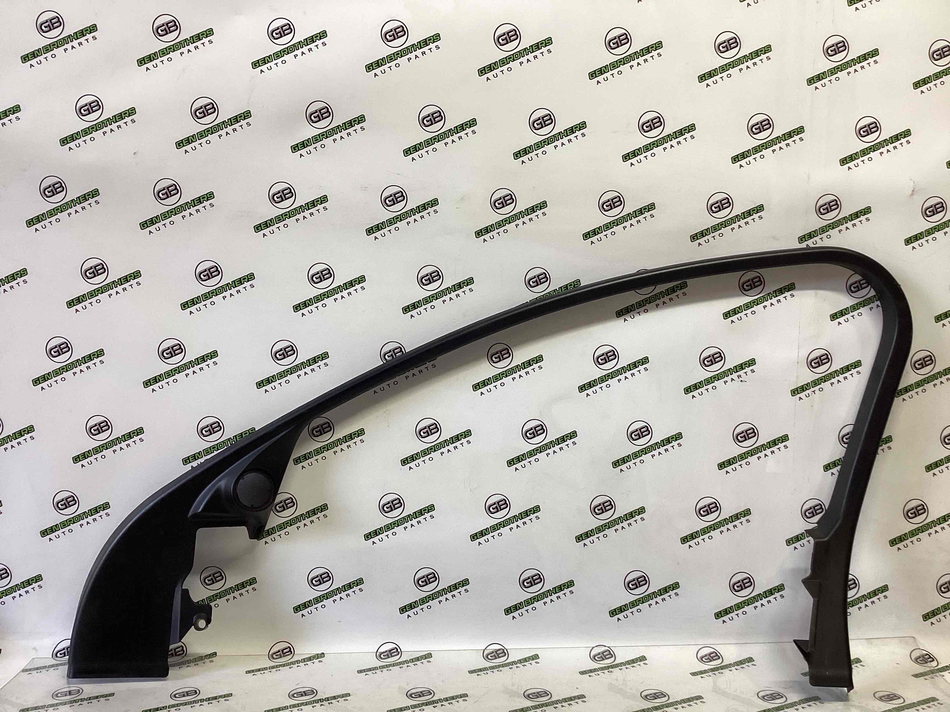 Накладка на двері