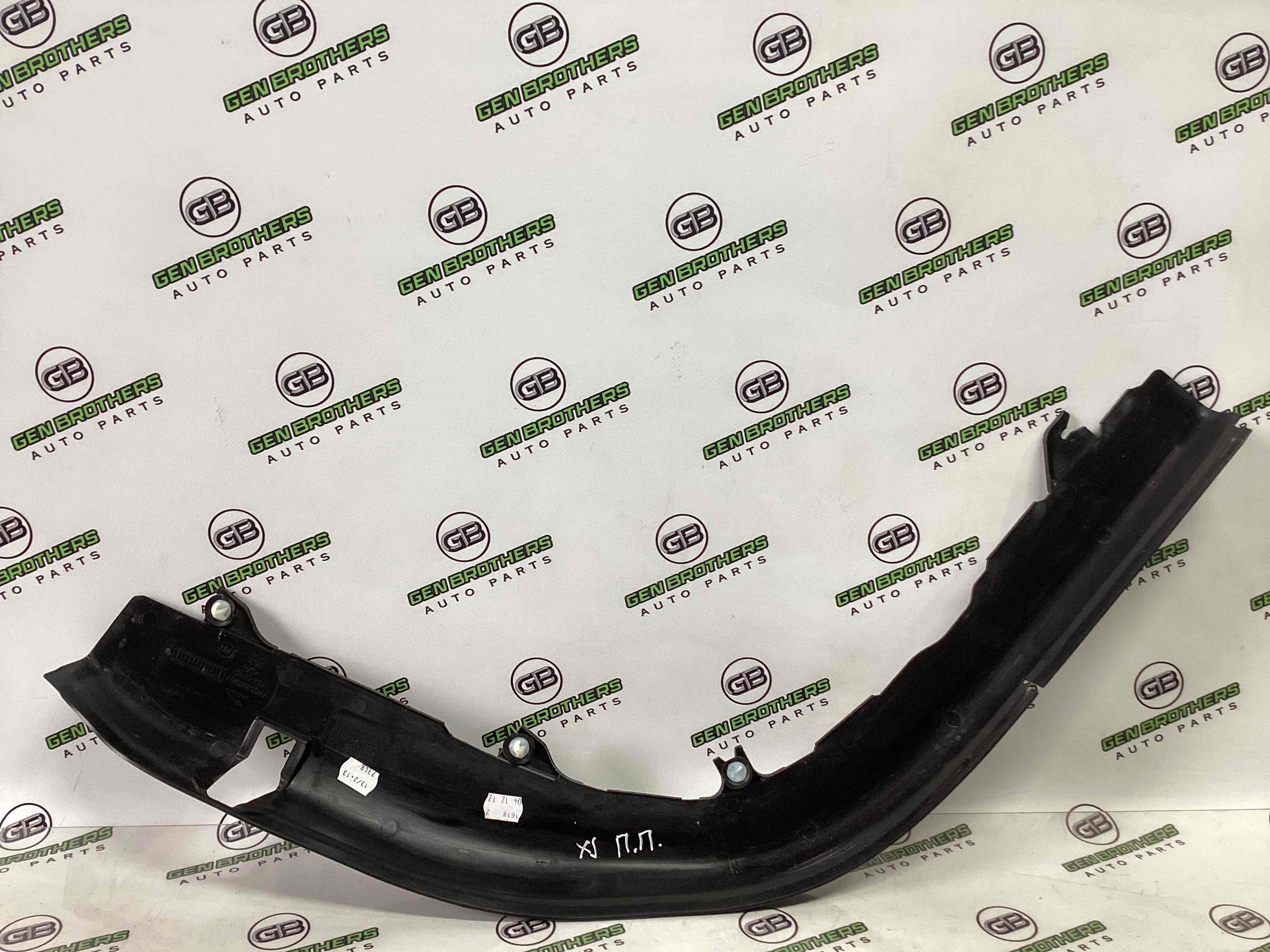 Накладка на двері