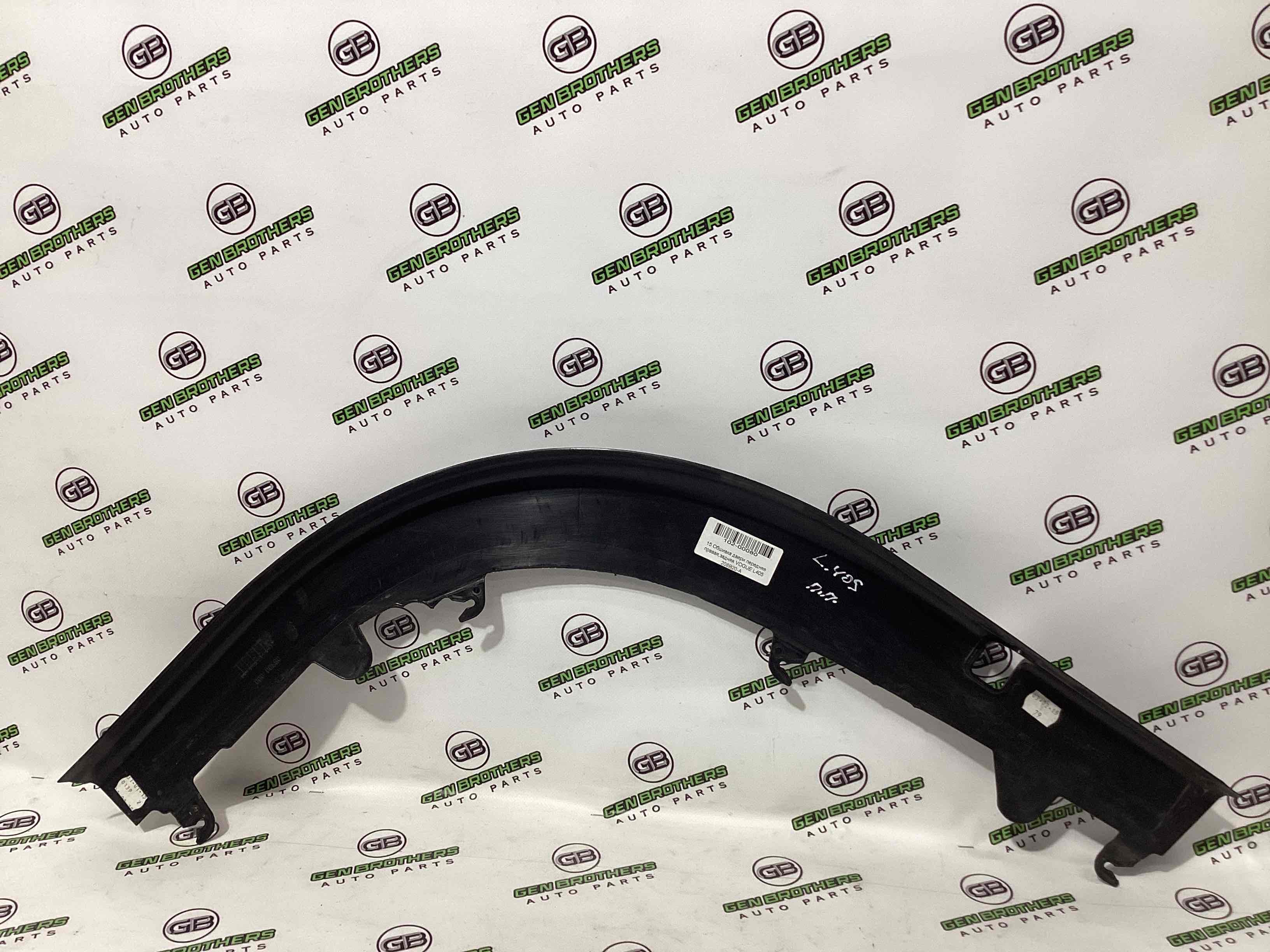 Накладка на двері