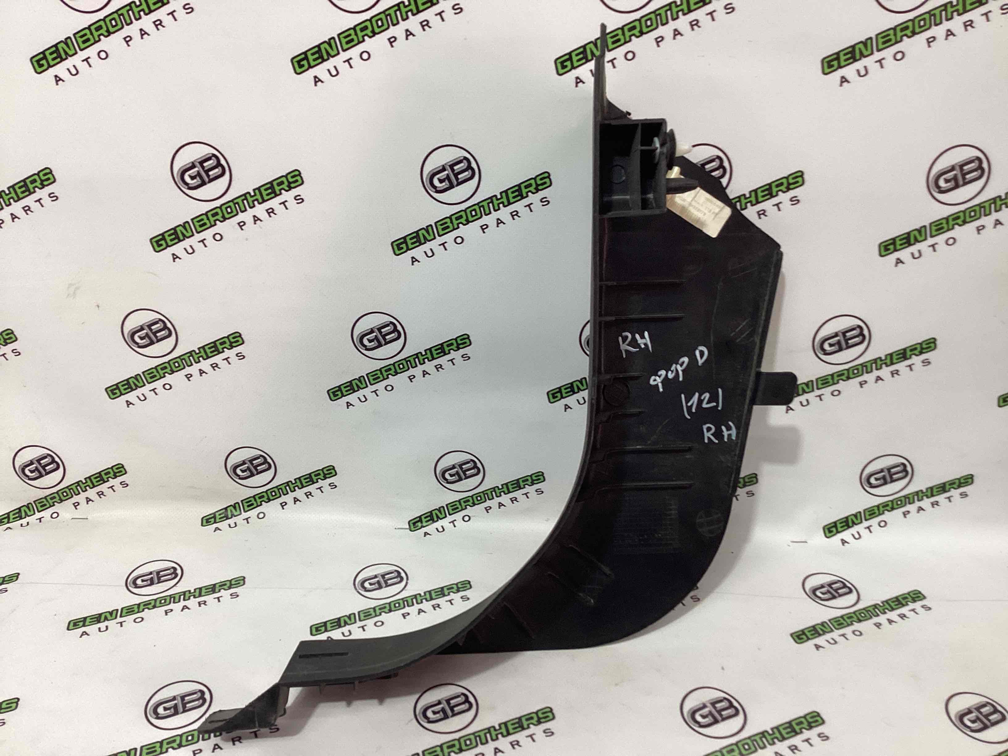 Пластикові елементи салону