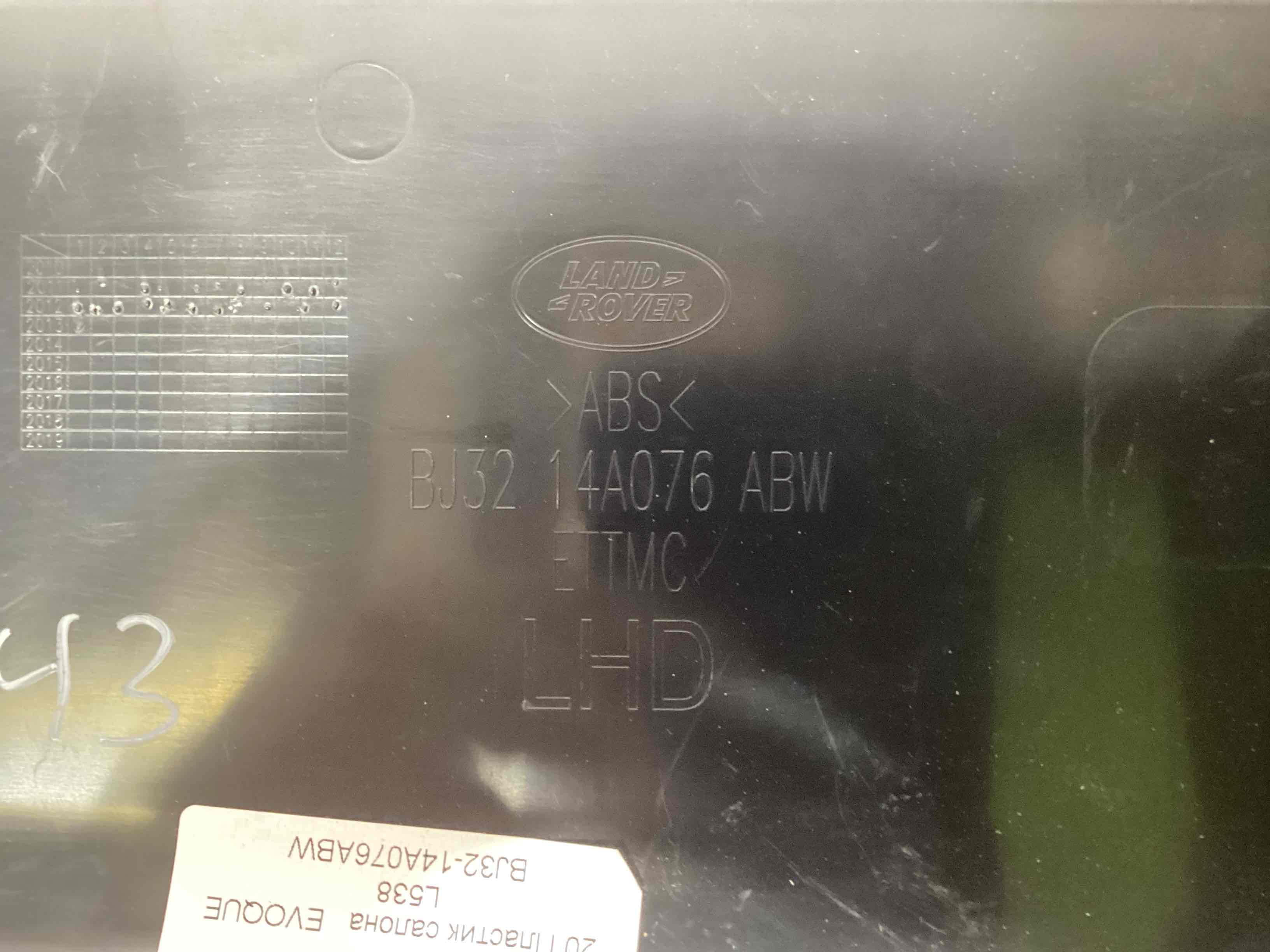 Пластикові елементи салону