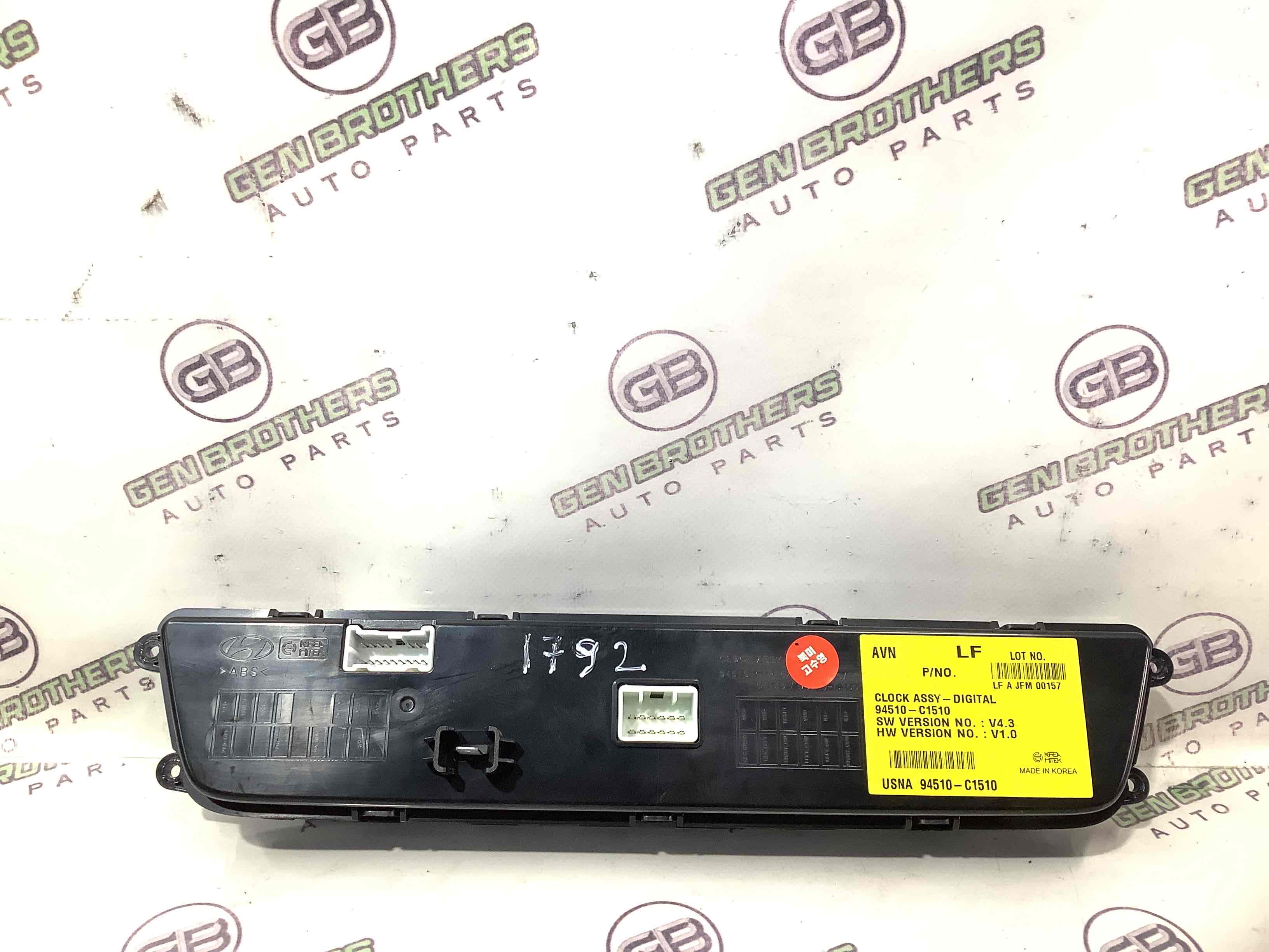 Блок управління мультимедіа, орган управління