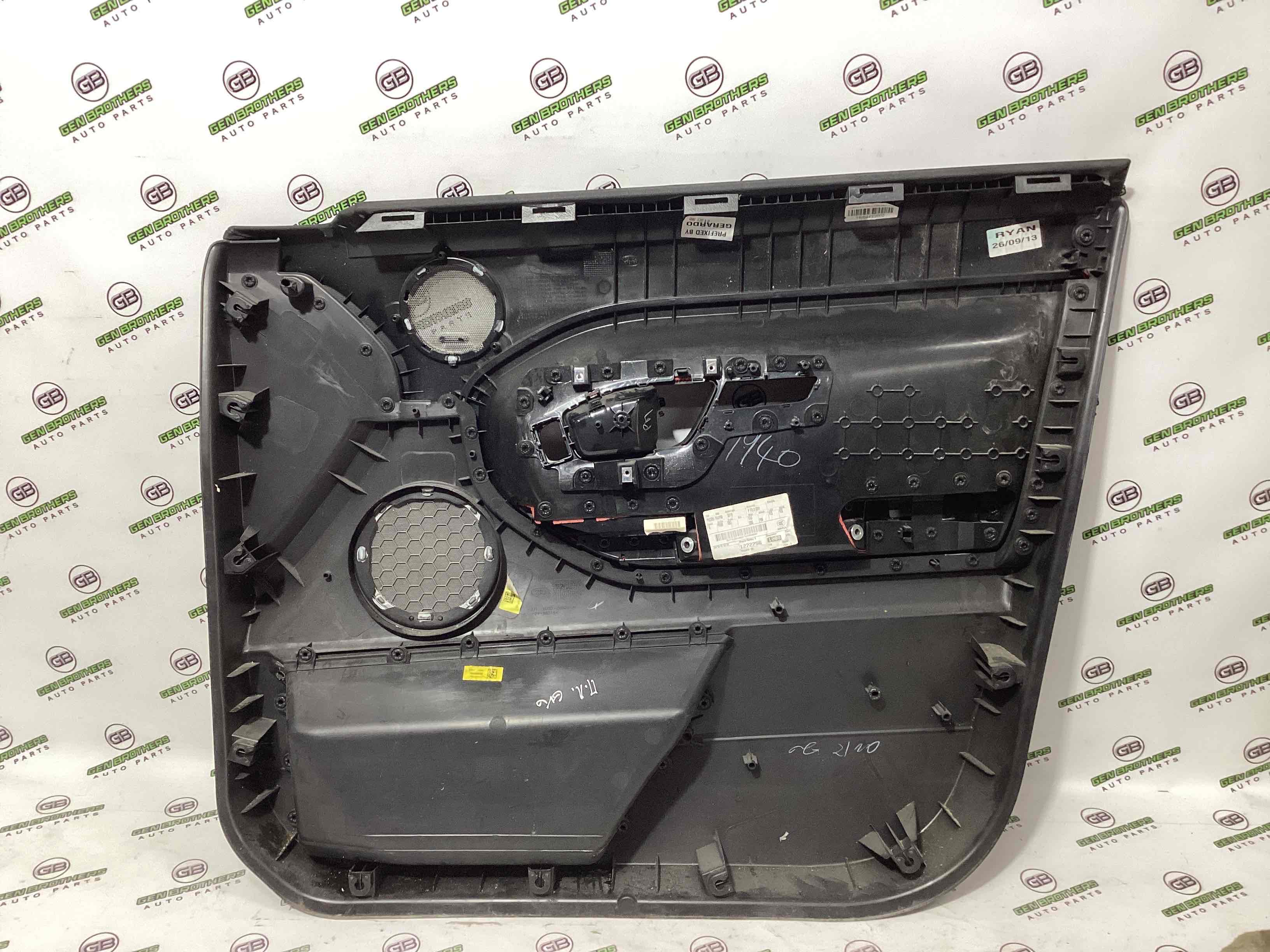 Карта дверей