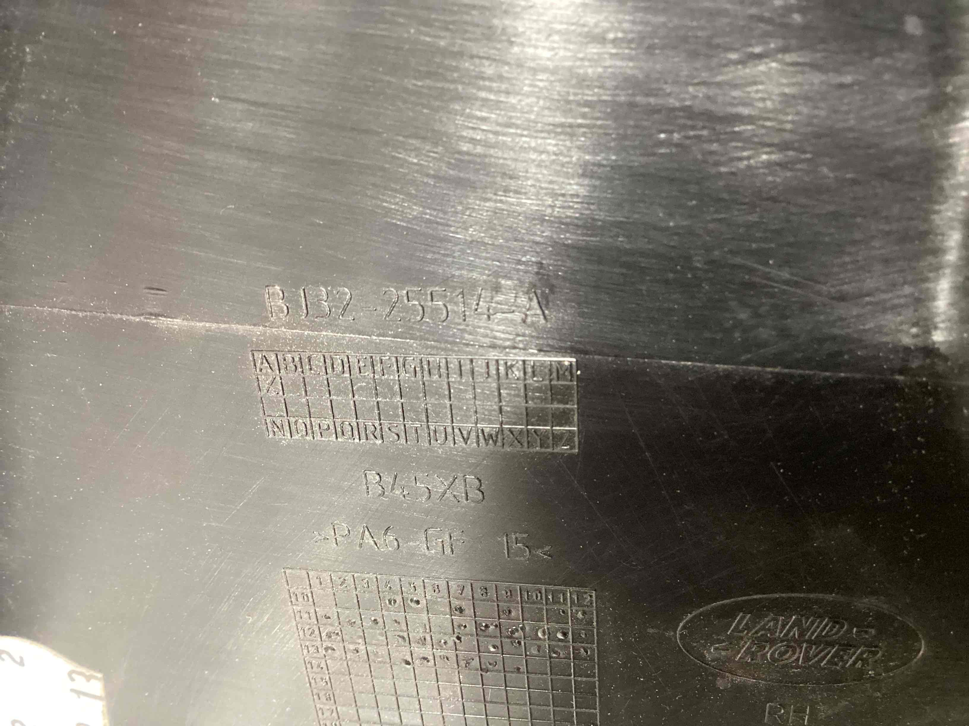 Накладка на двері