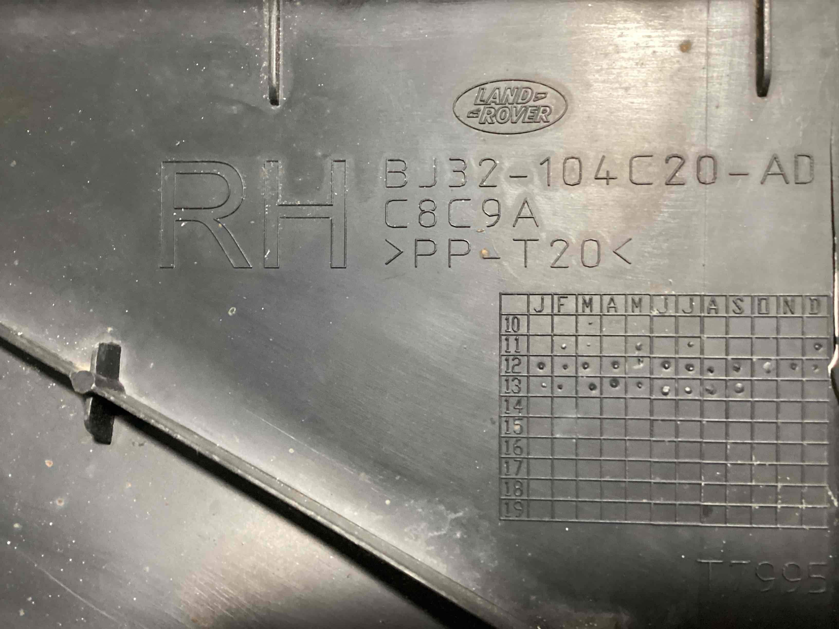 Захист днища