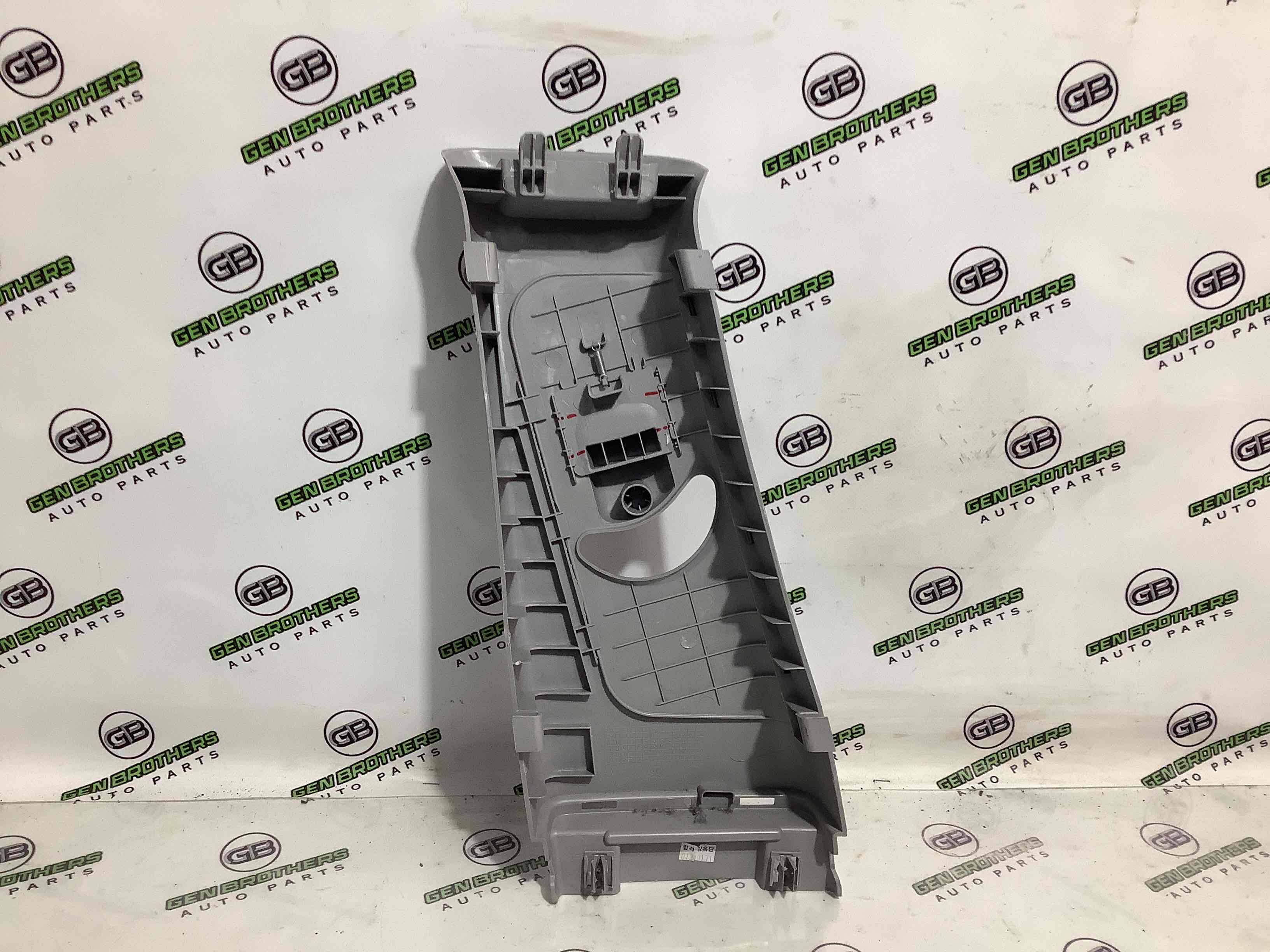 Пластикові елементи салону