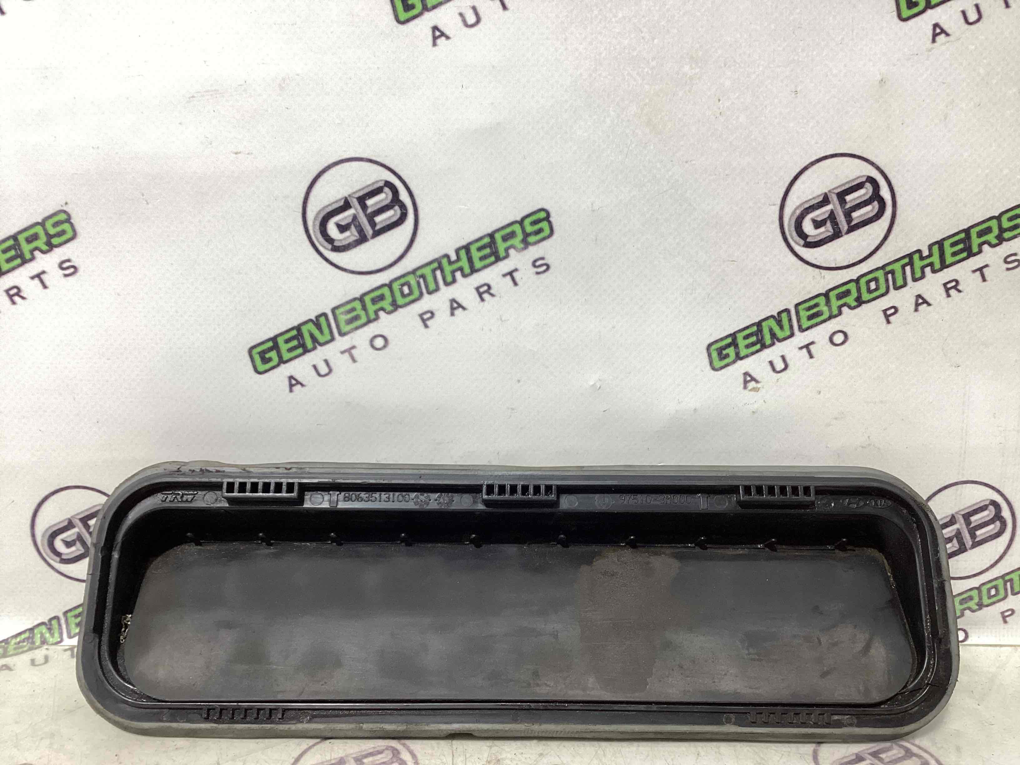 Щиток вентиляції