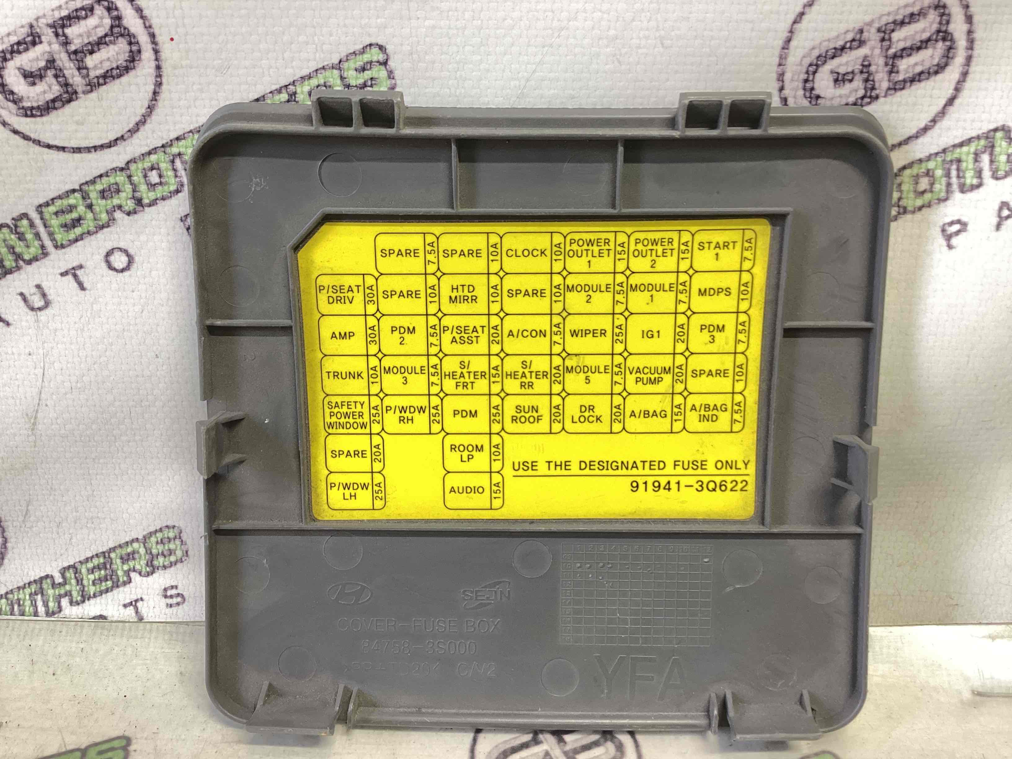 Кришка корпус блоку запобіжників