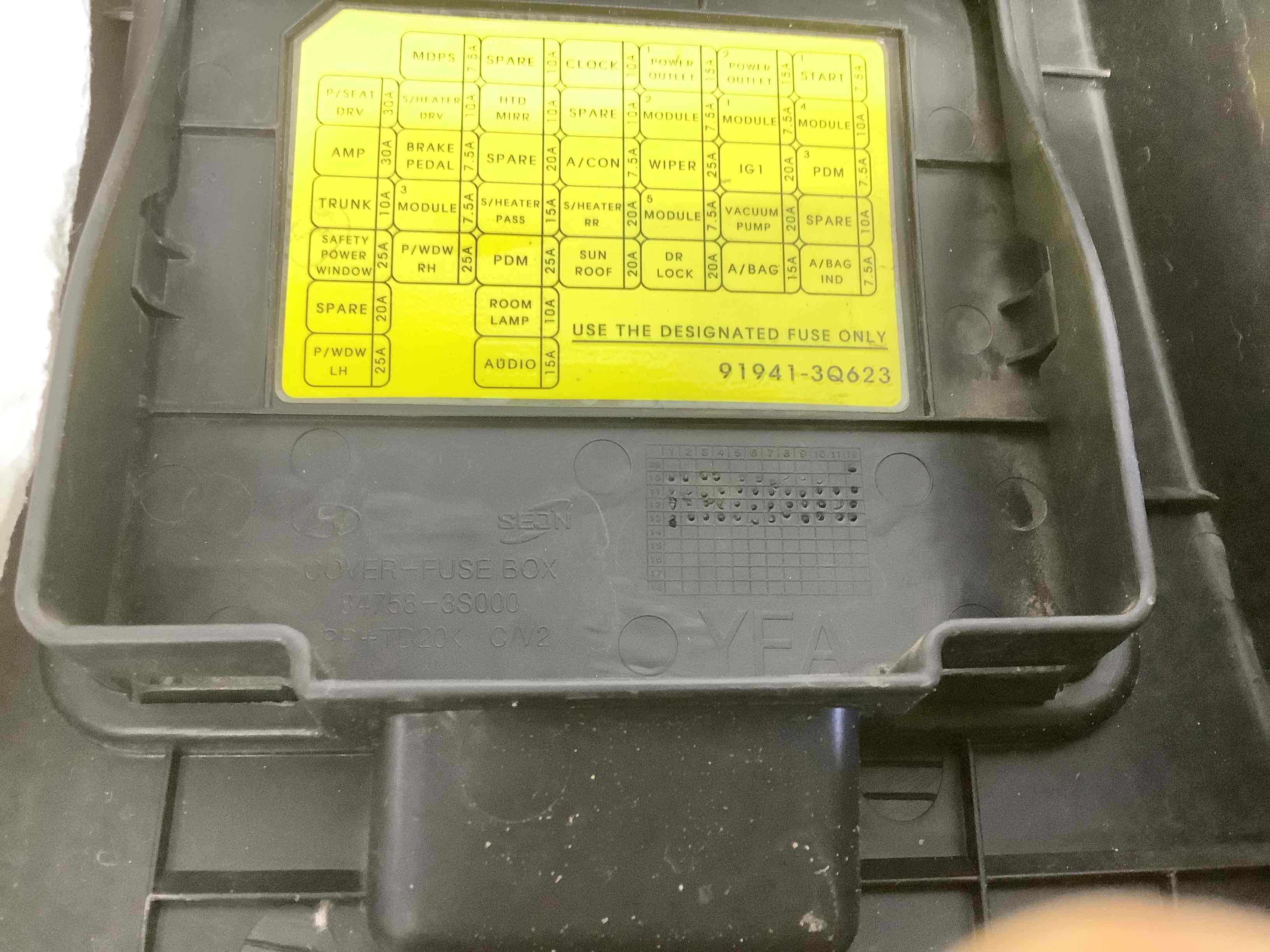 Пластикові елементи салону