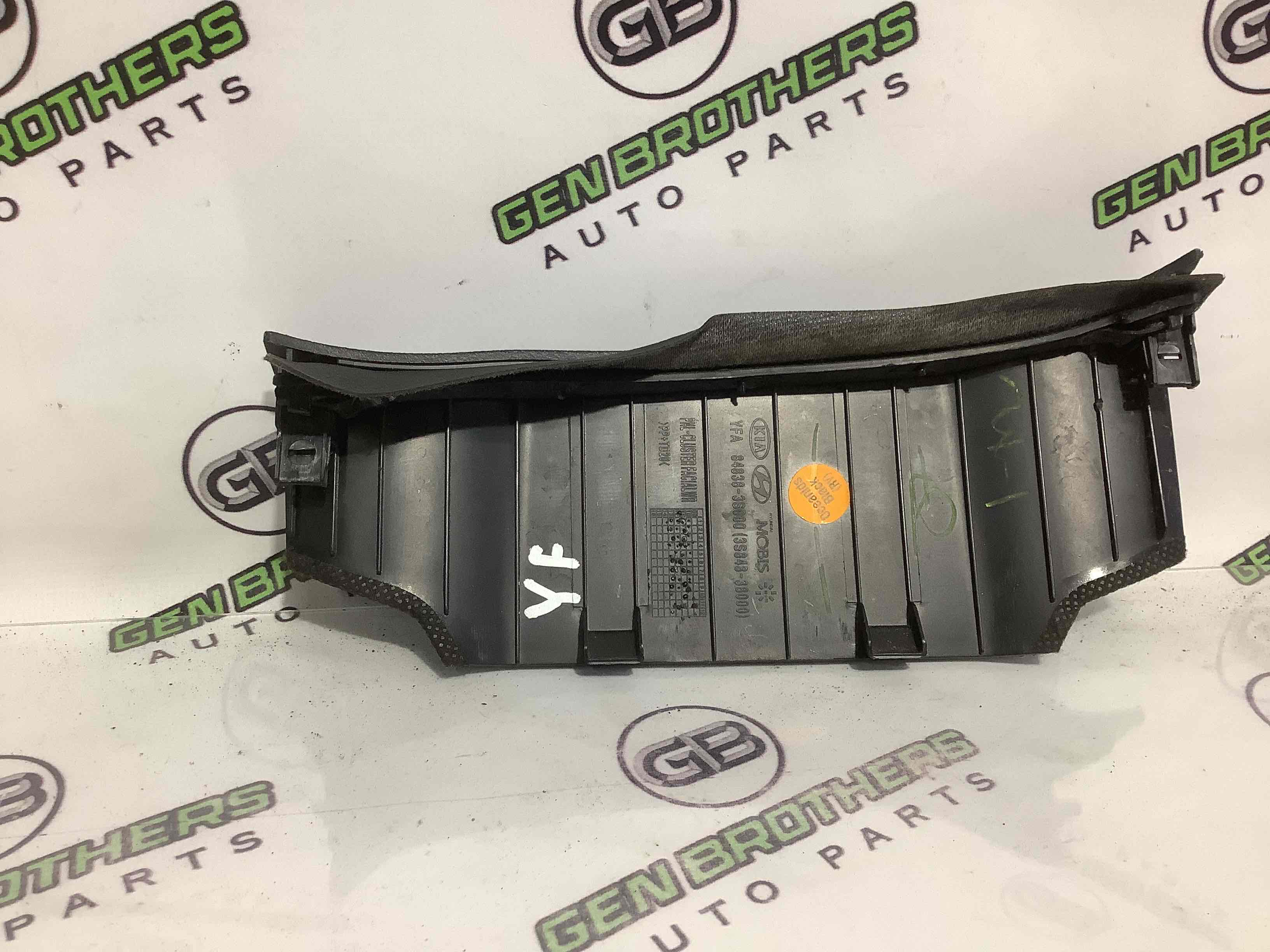 Пластикові елементи салону