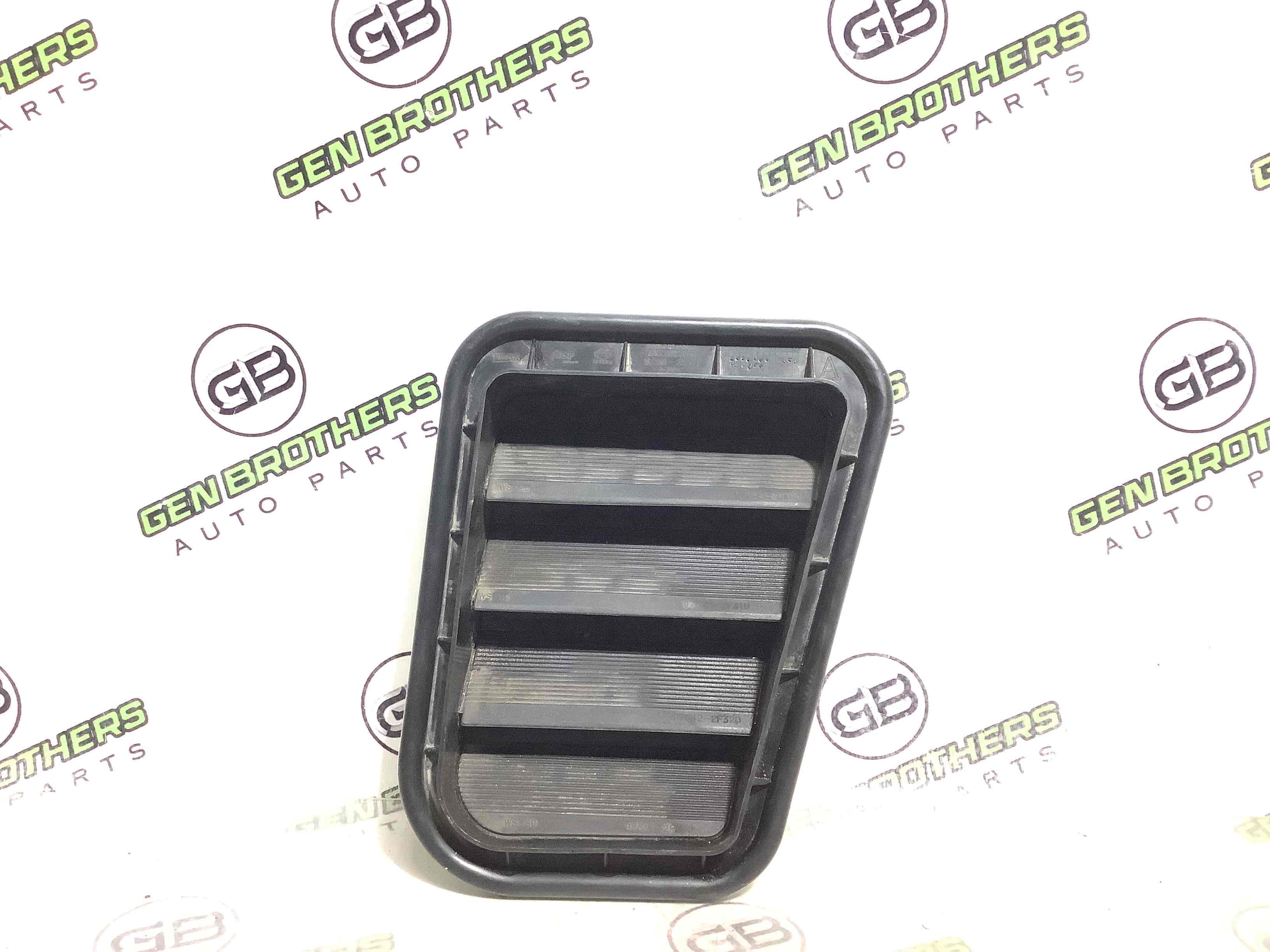 Щиток вентиляції