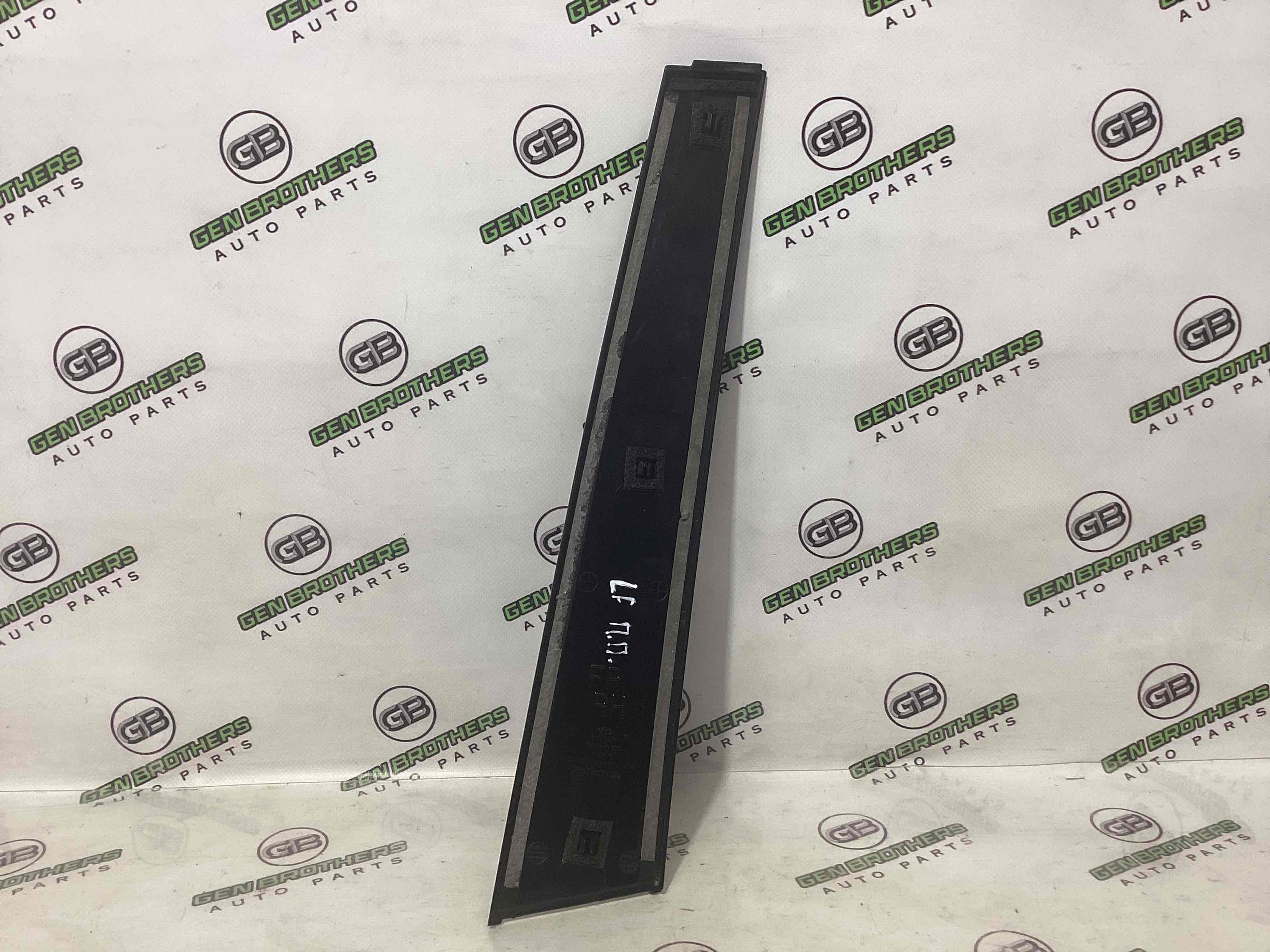 Накладка на двері