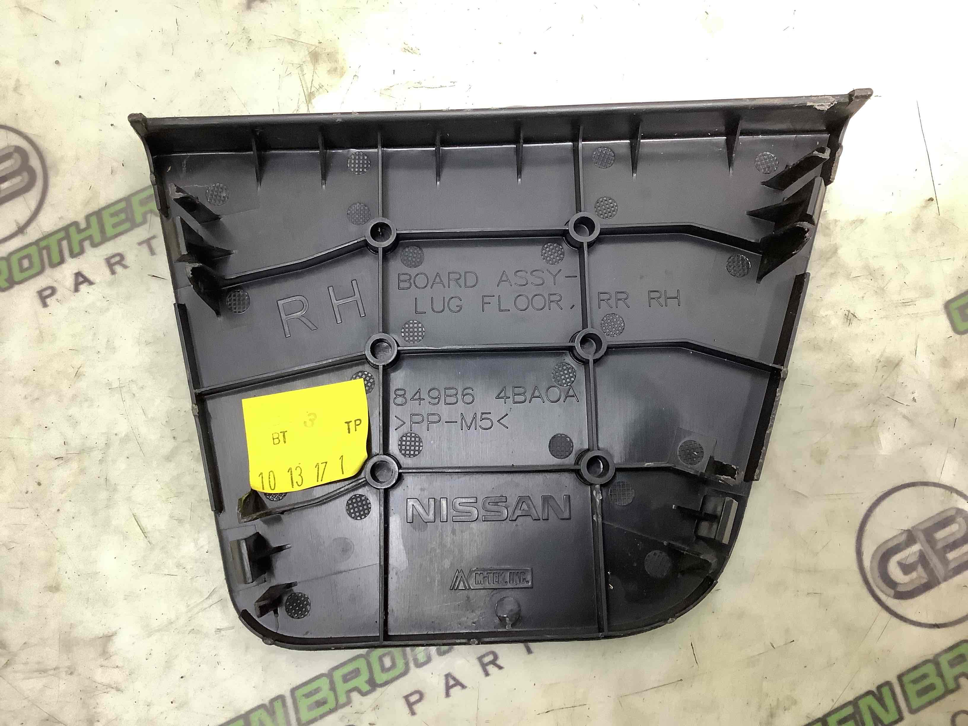 Елементи оздоблення багажника