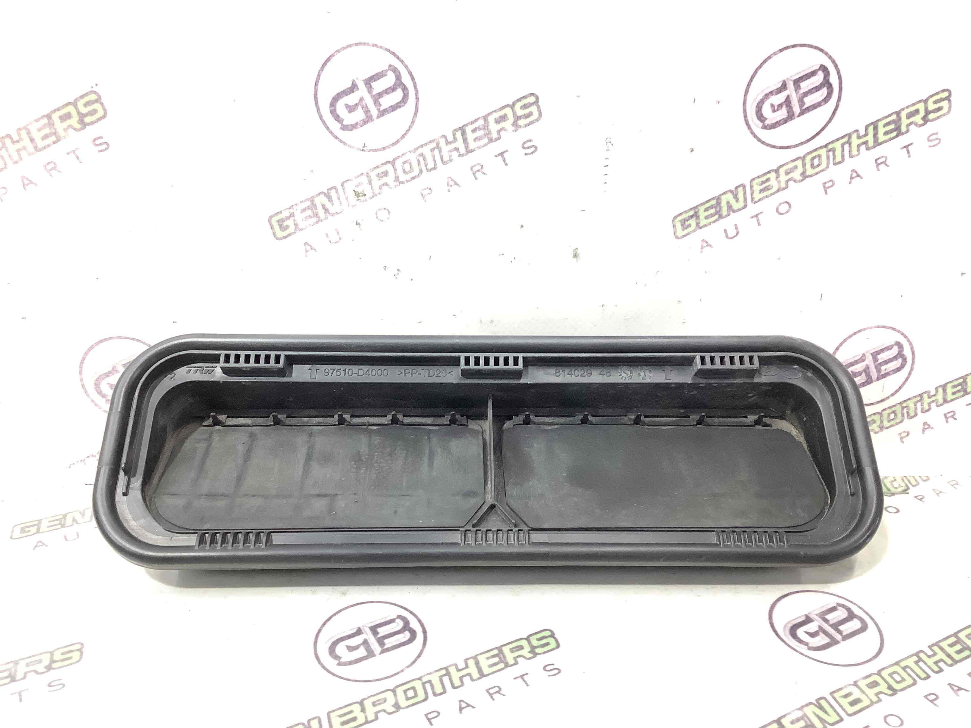 Щиток вентиляції