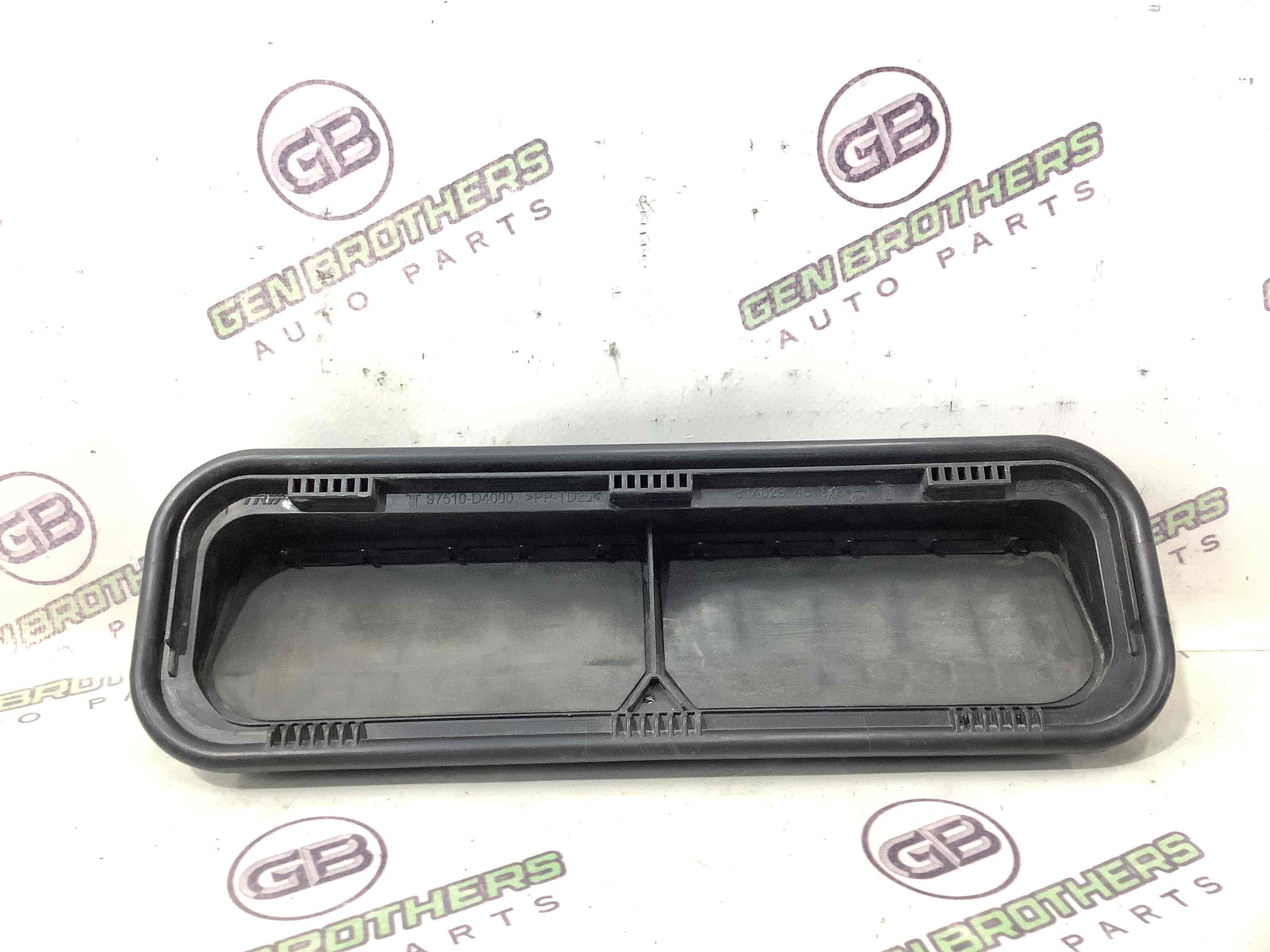 Щиток вентиляції