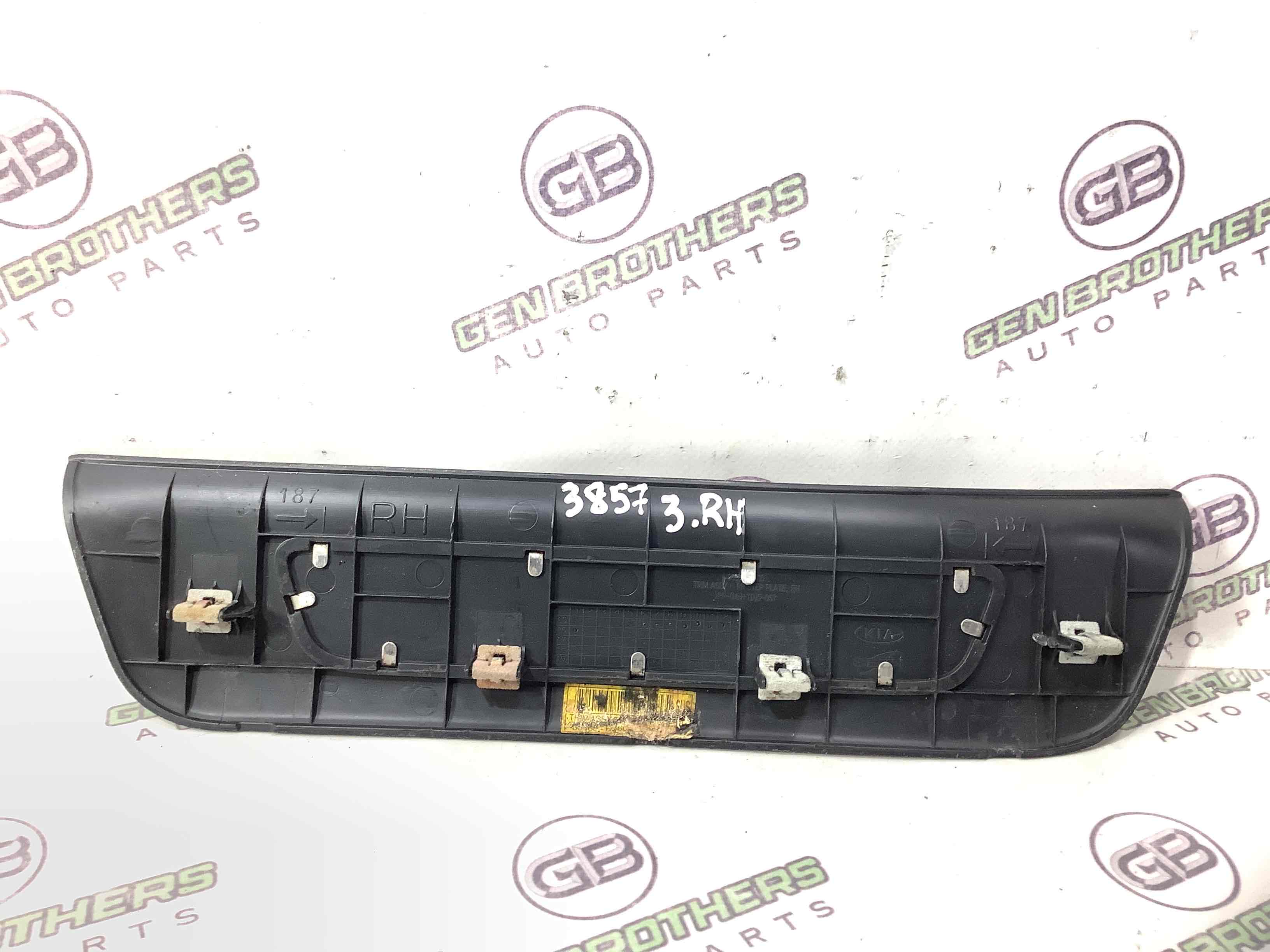 Накладка порога