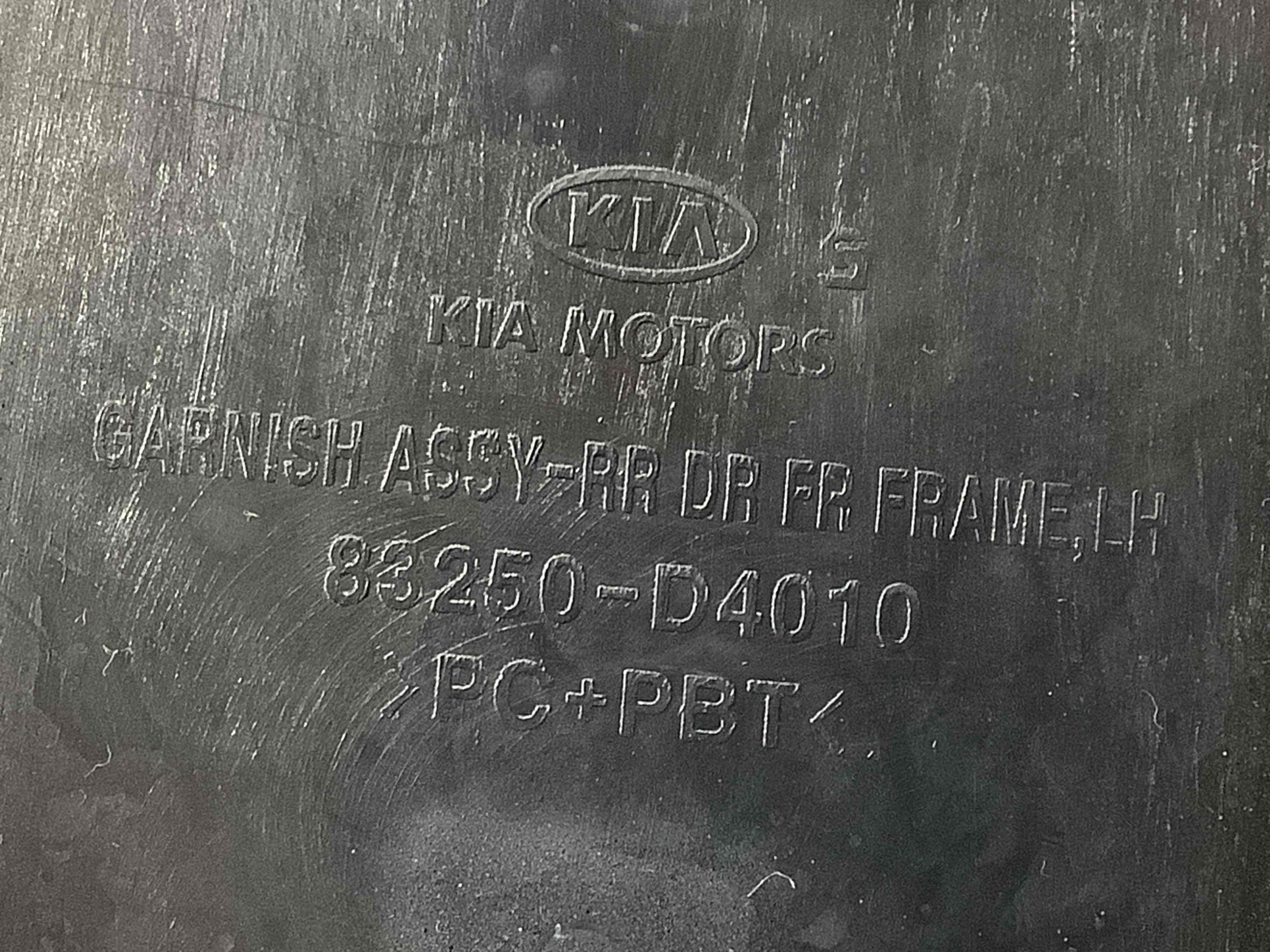 Накладка на двері