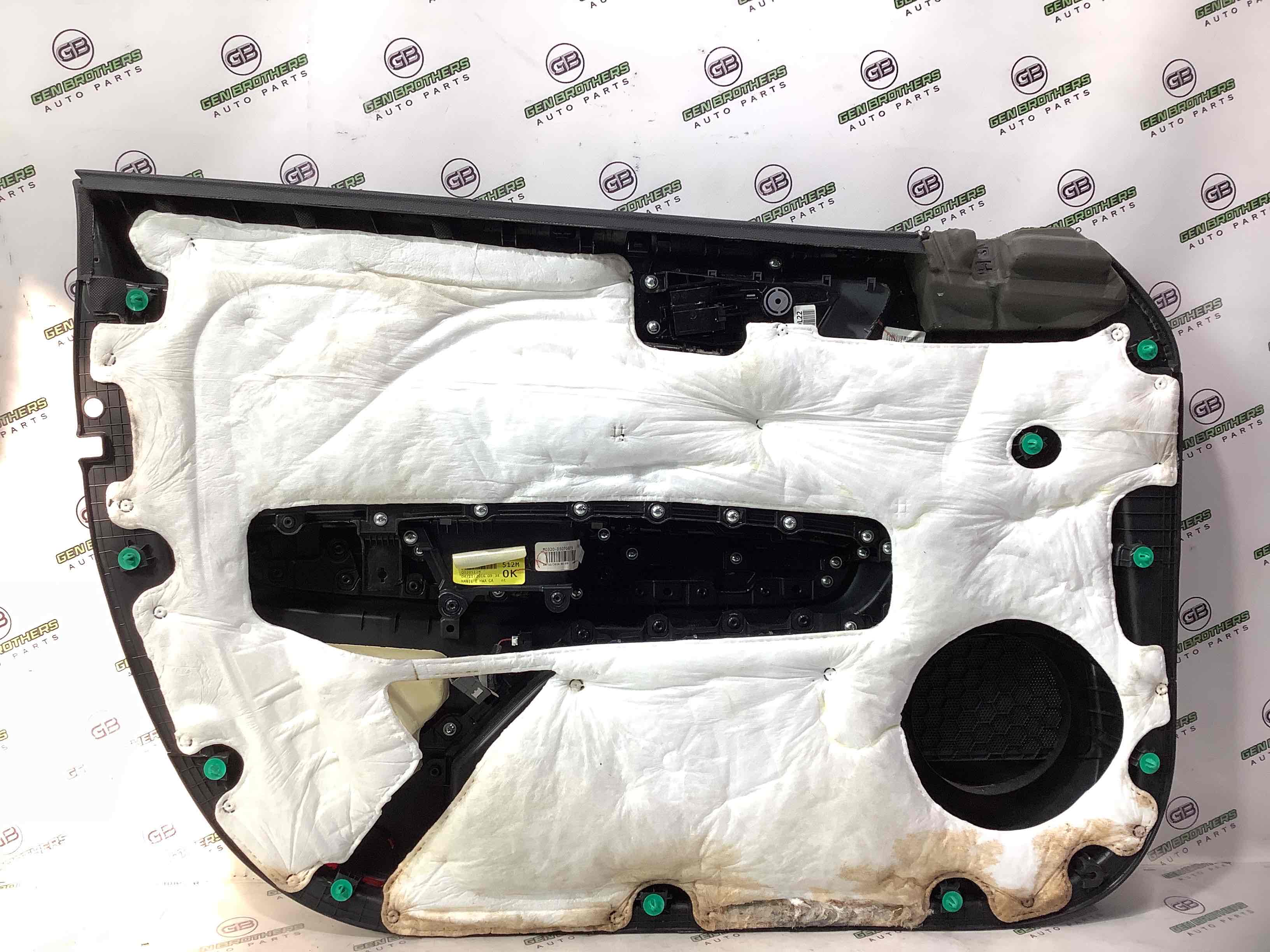 Карта дверей