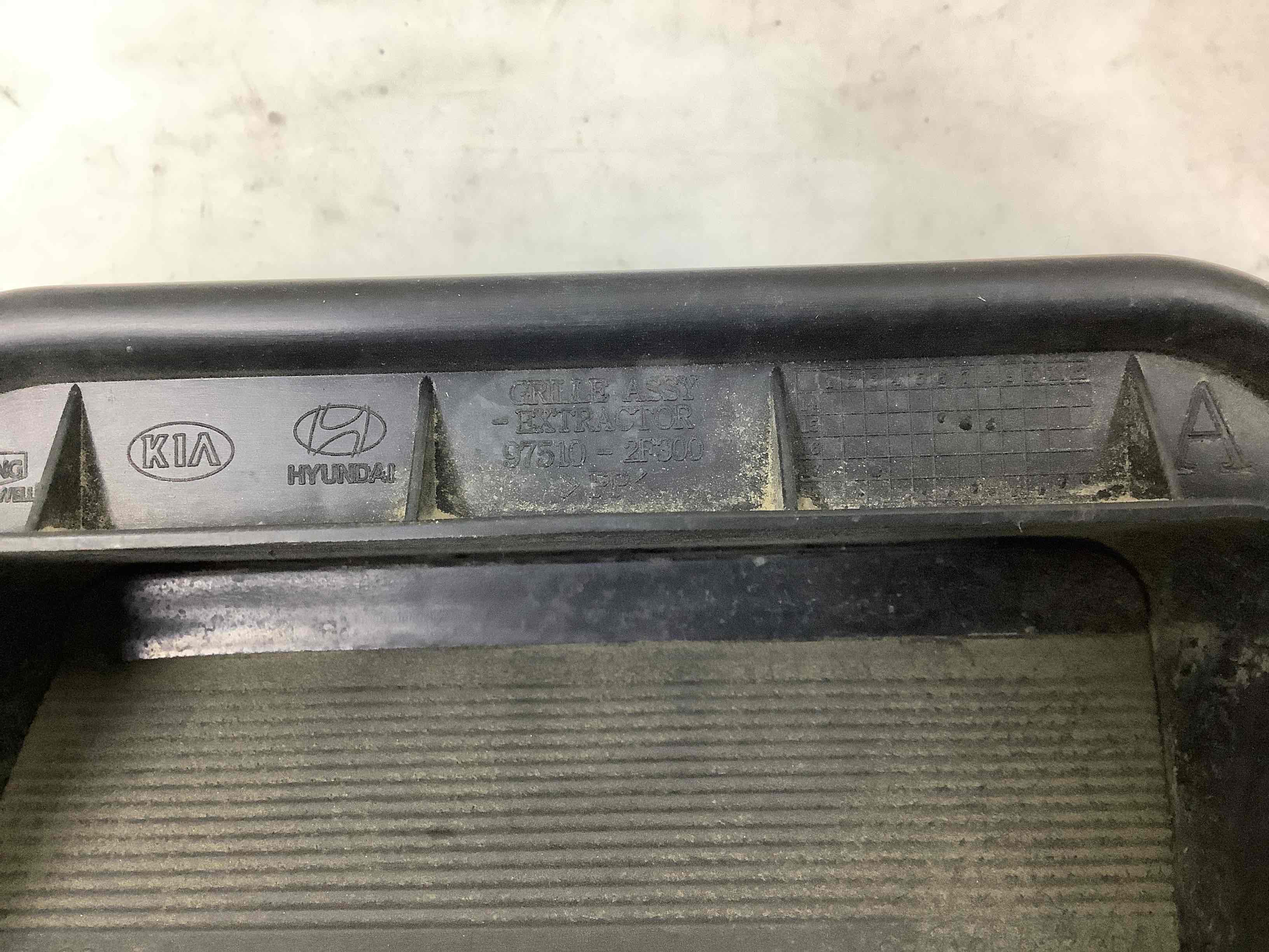 Щиток вентиляції