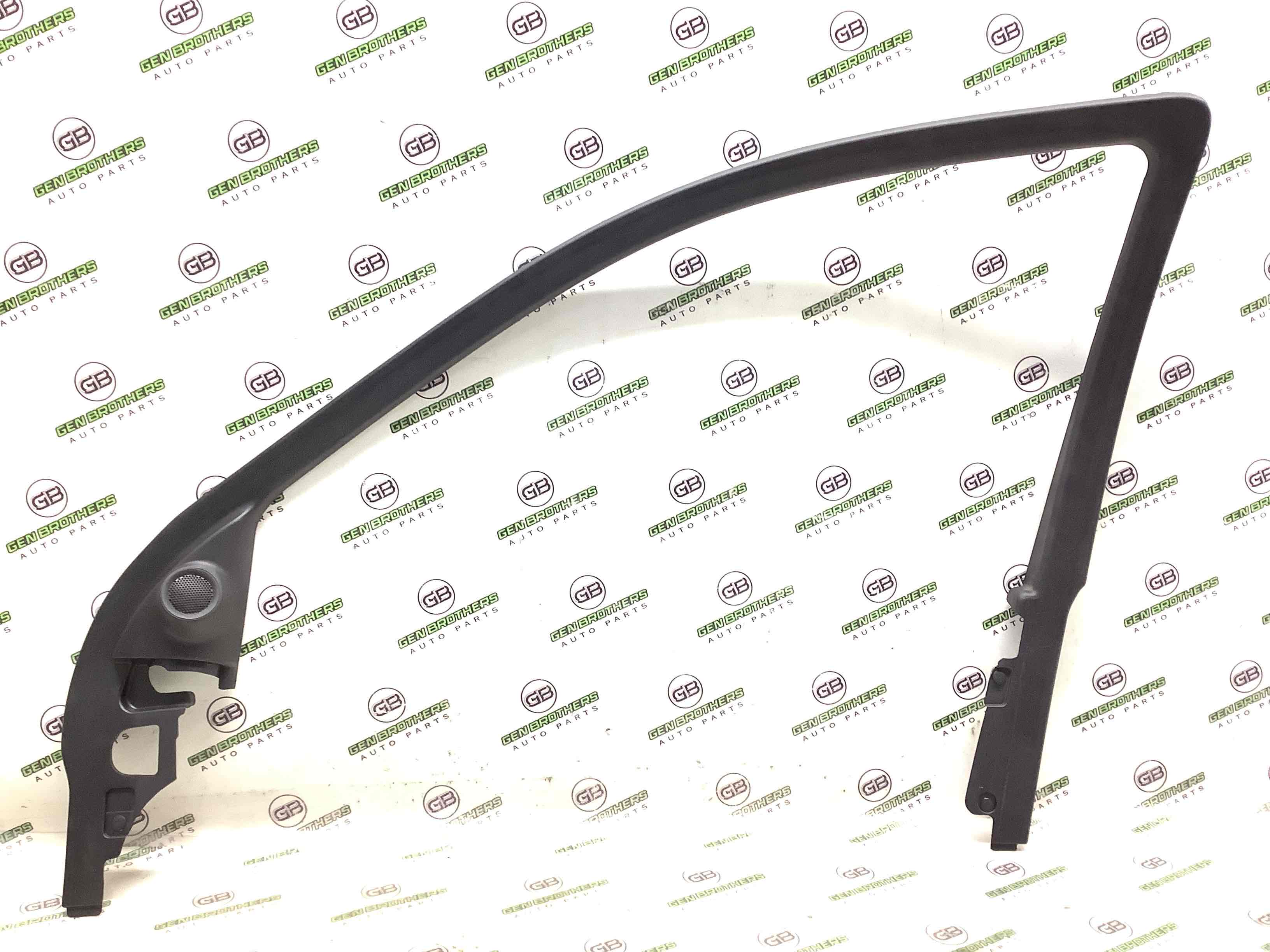 Накладка на двері