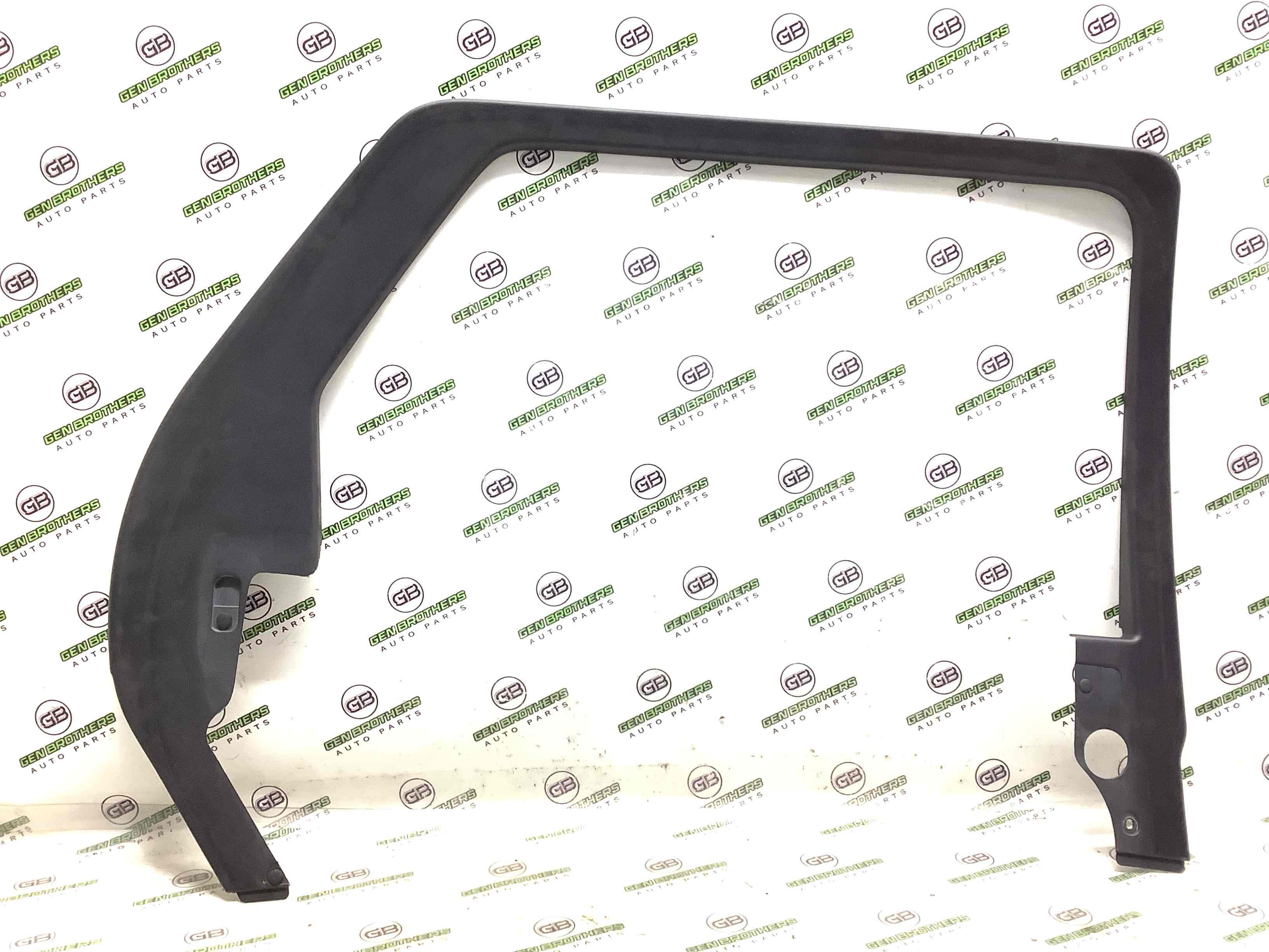 Накладка на двері