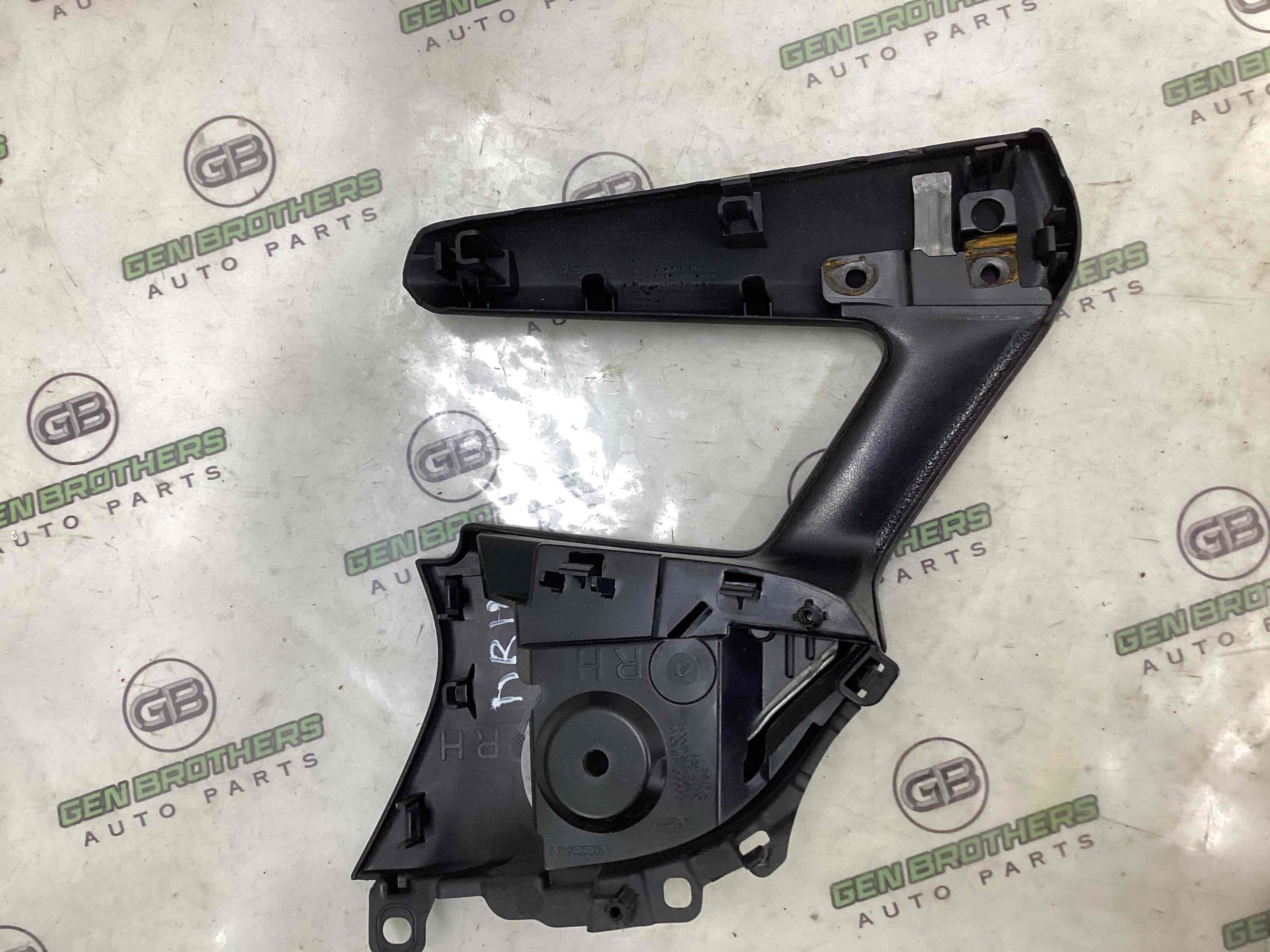 Обшивка дверей та карт