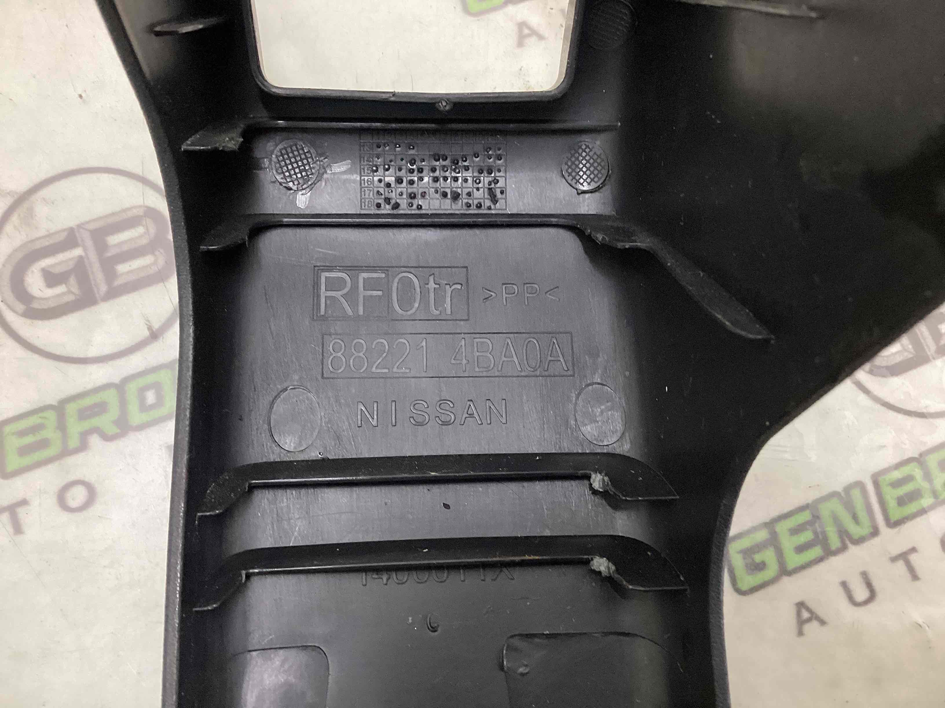 Пластикові елементи салону