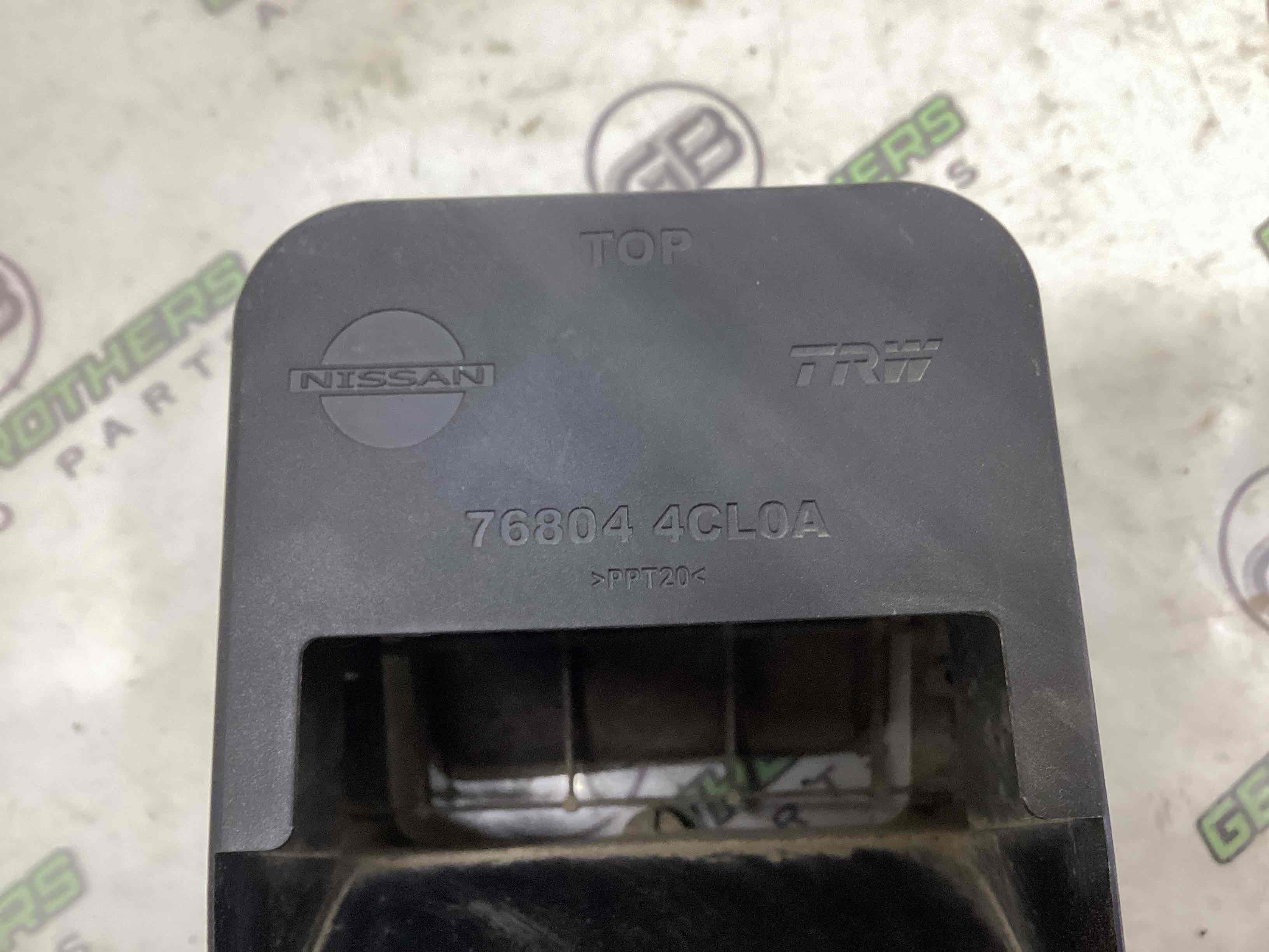 Щиток вентиляції