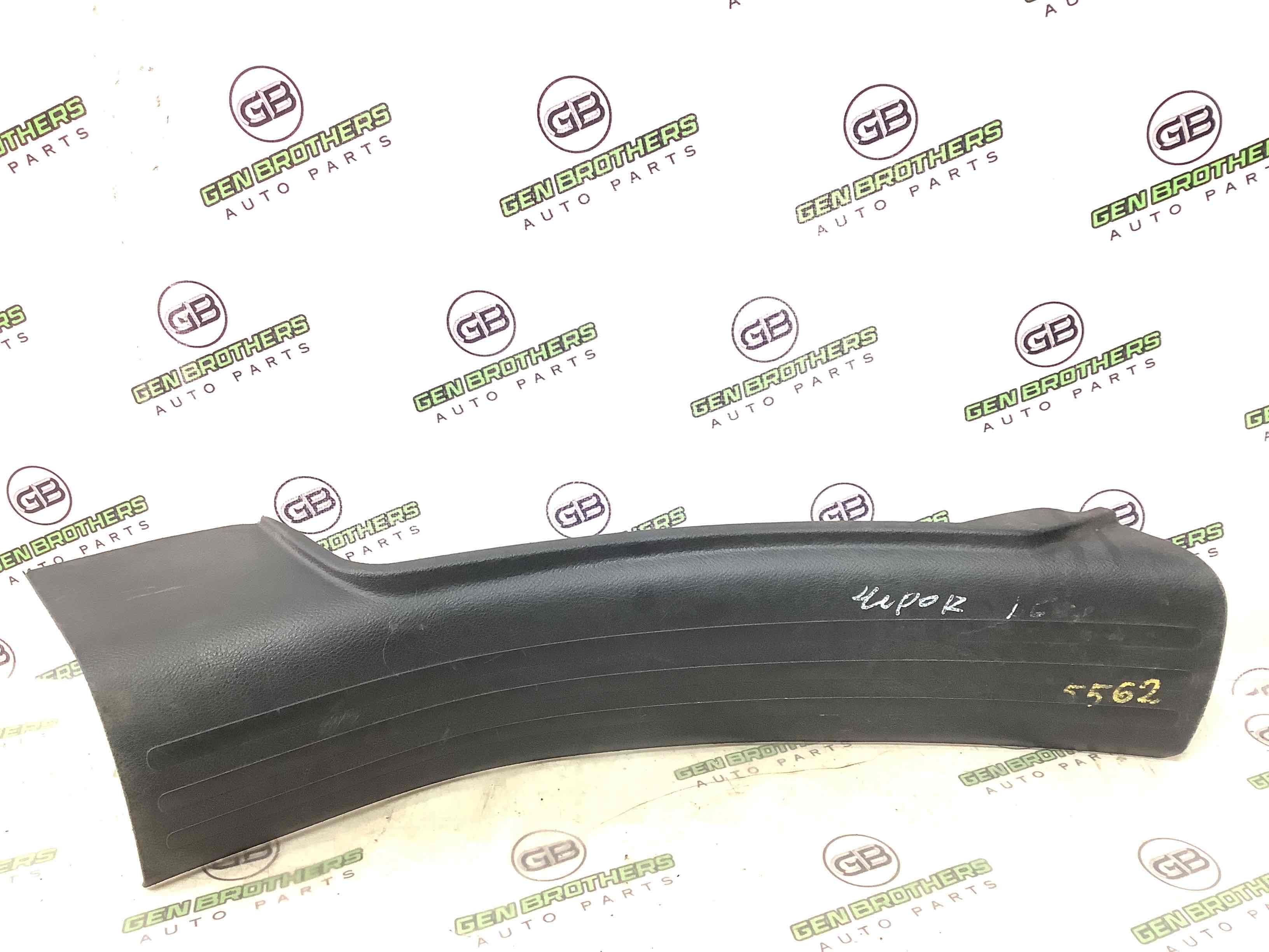 Накладка порога