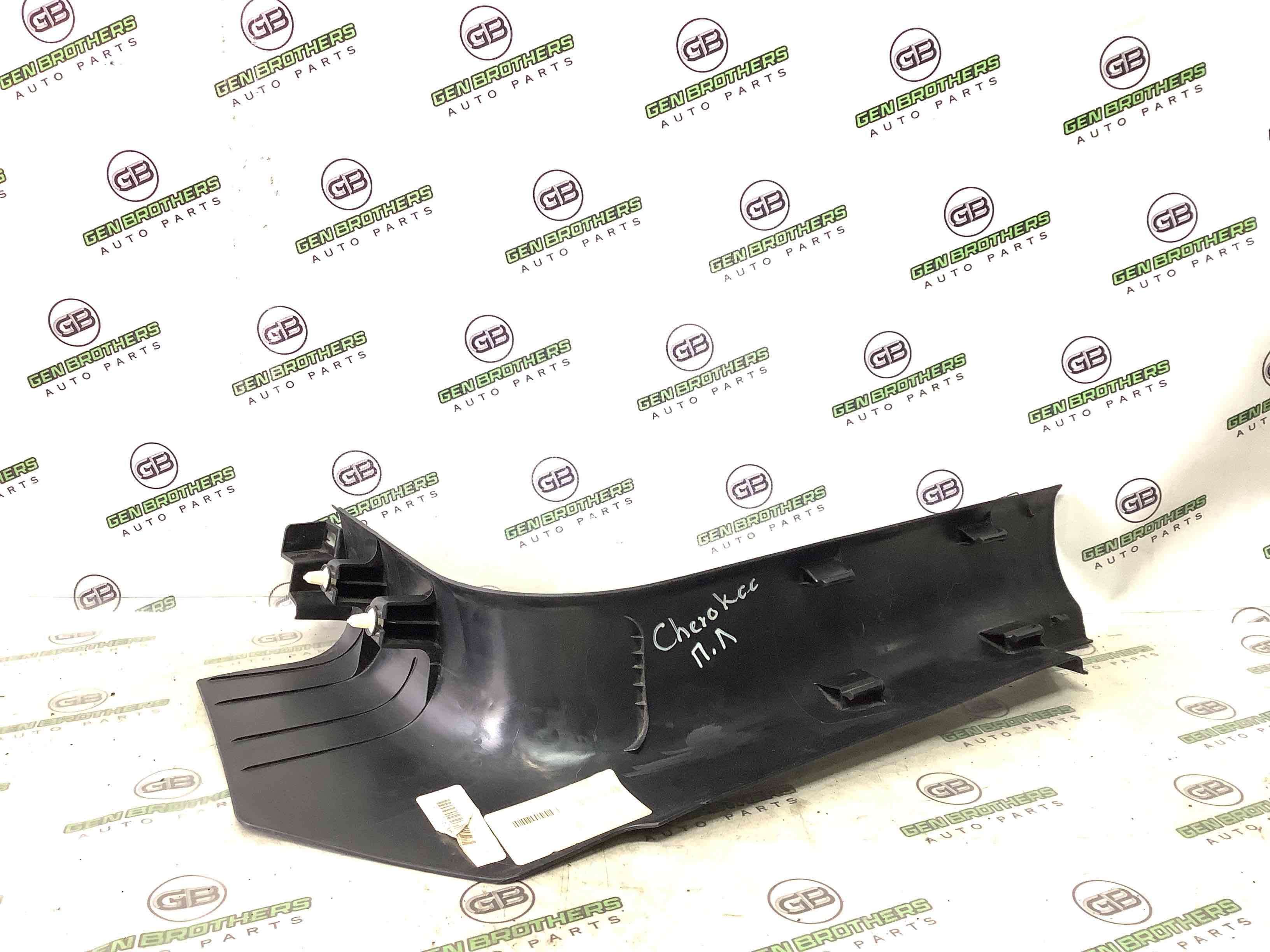 Накладка порога