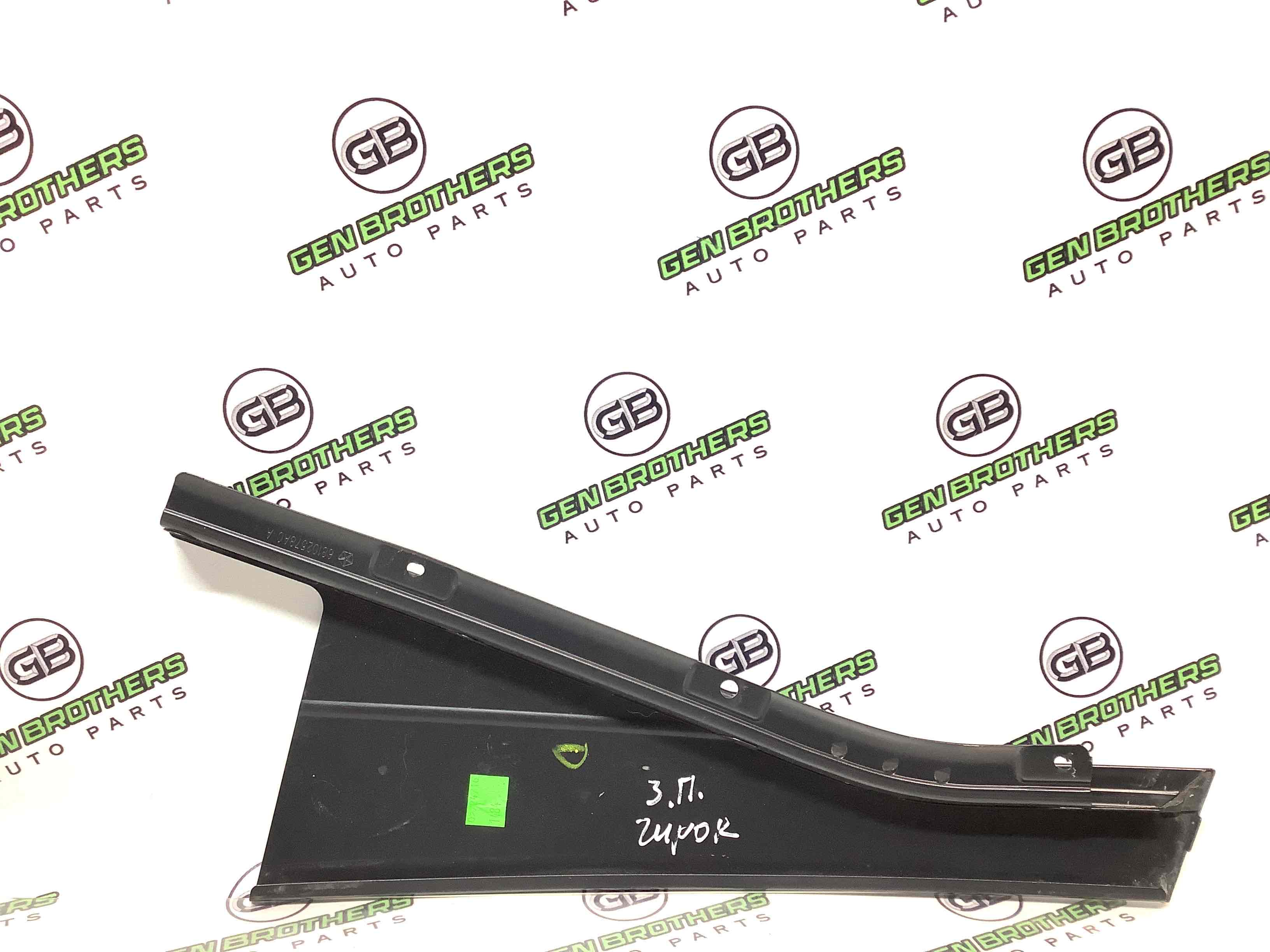 Накладка на двері