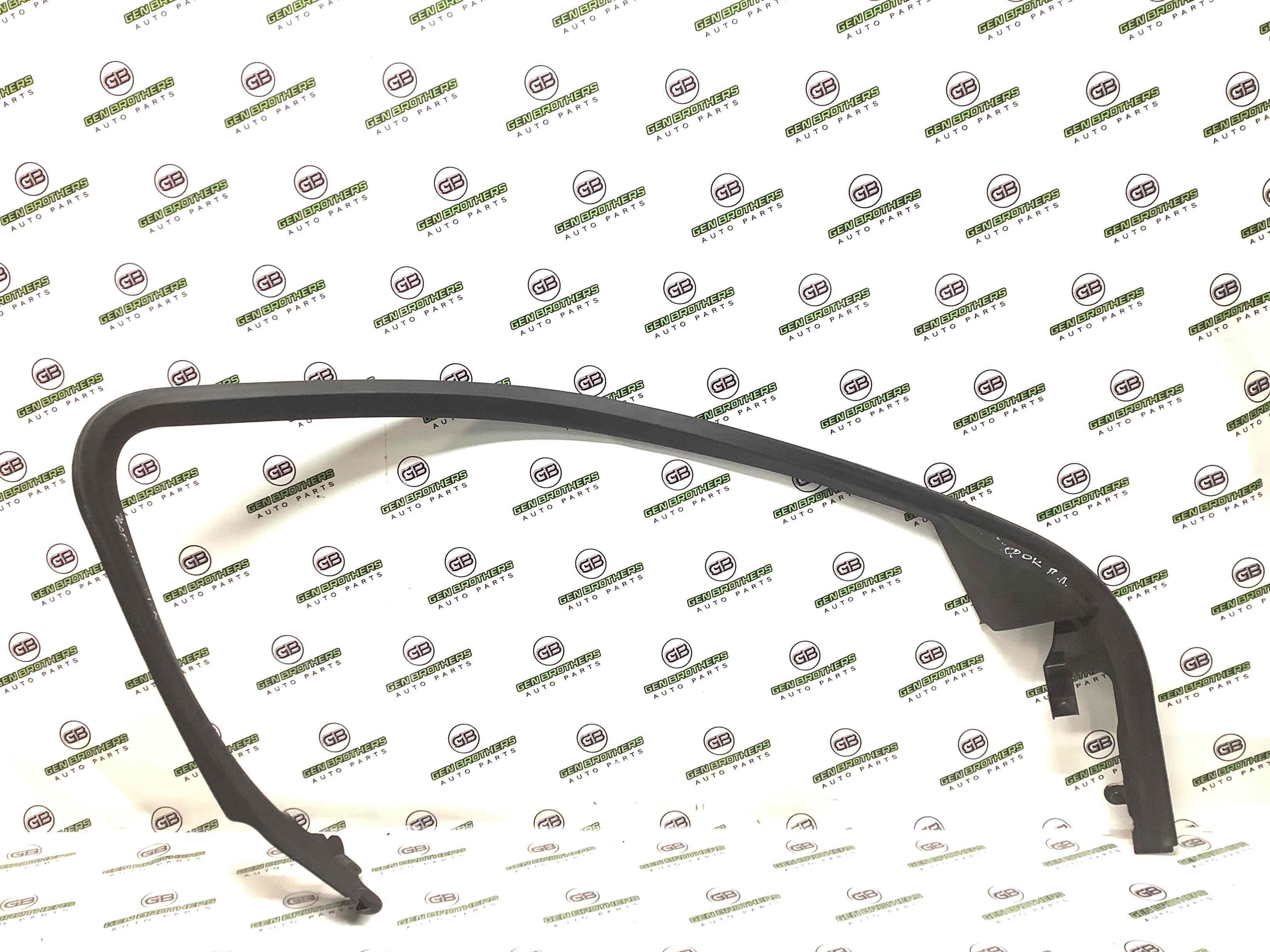 Накладка на двері