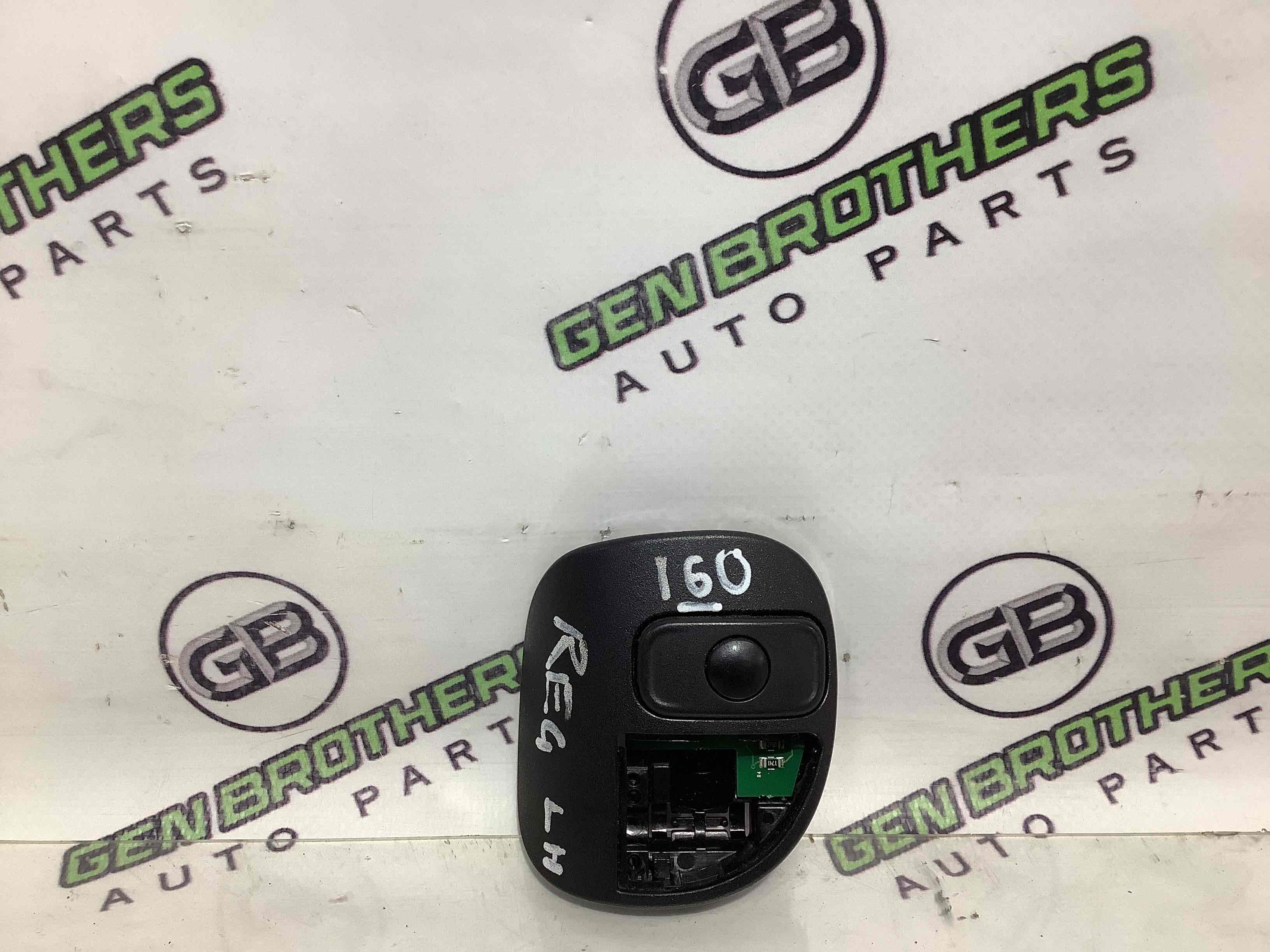 Кнопки мультикерма