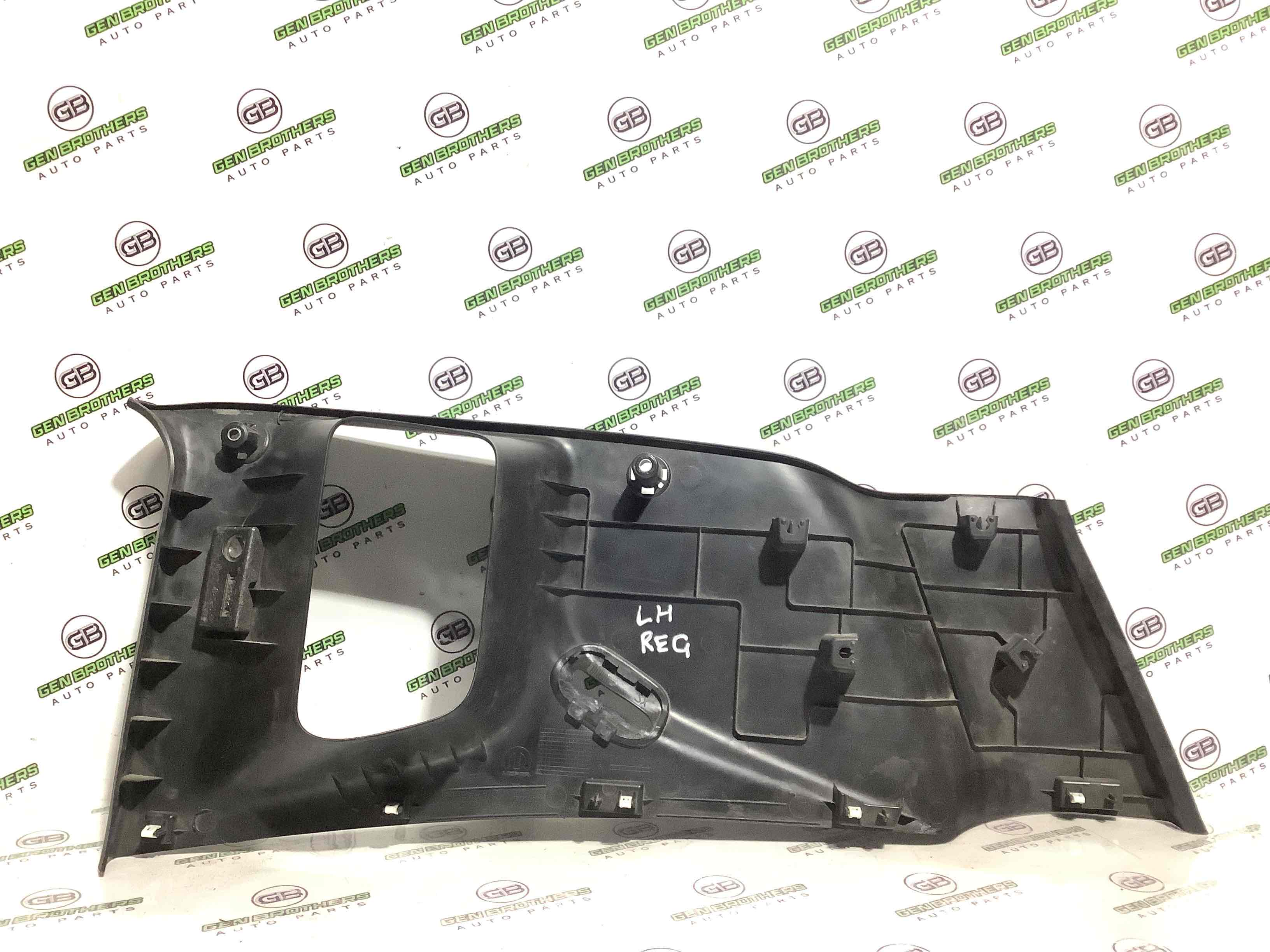 Елементи оздоблення багажника