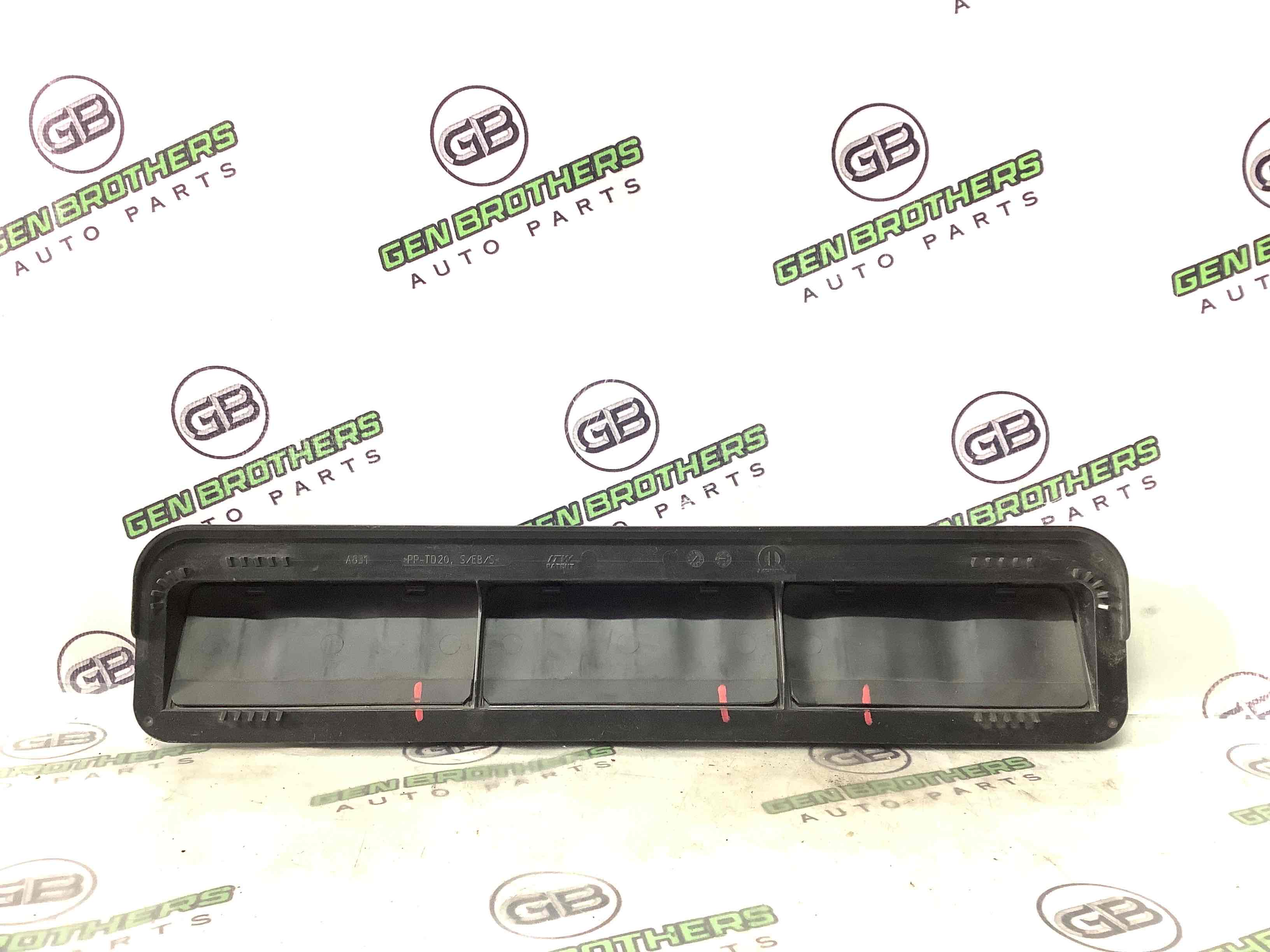 Щиток вентиляції