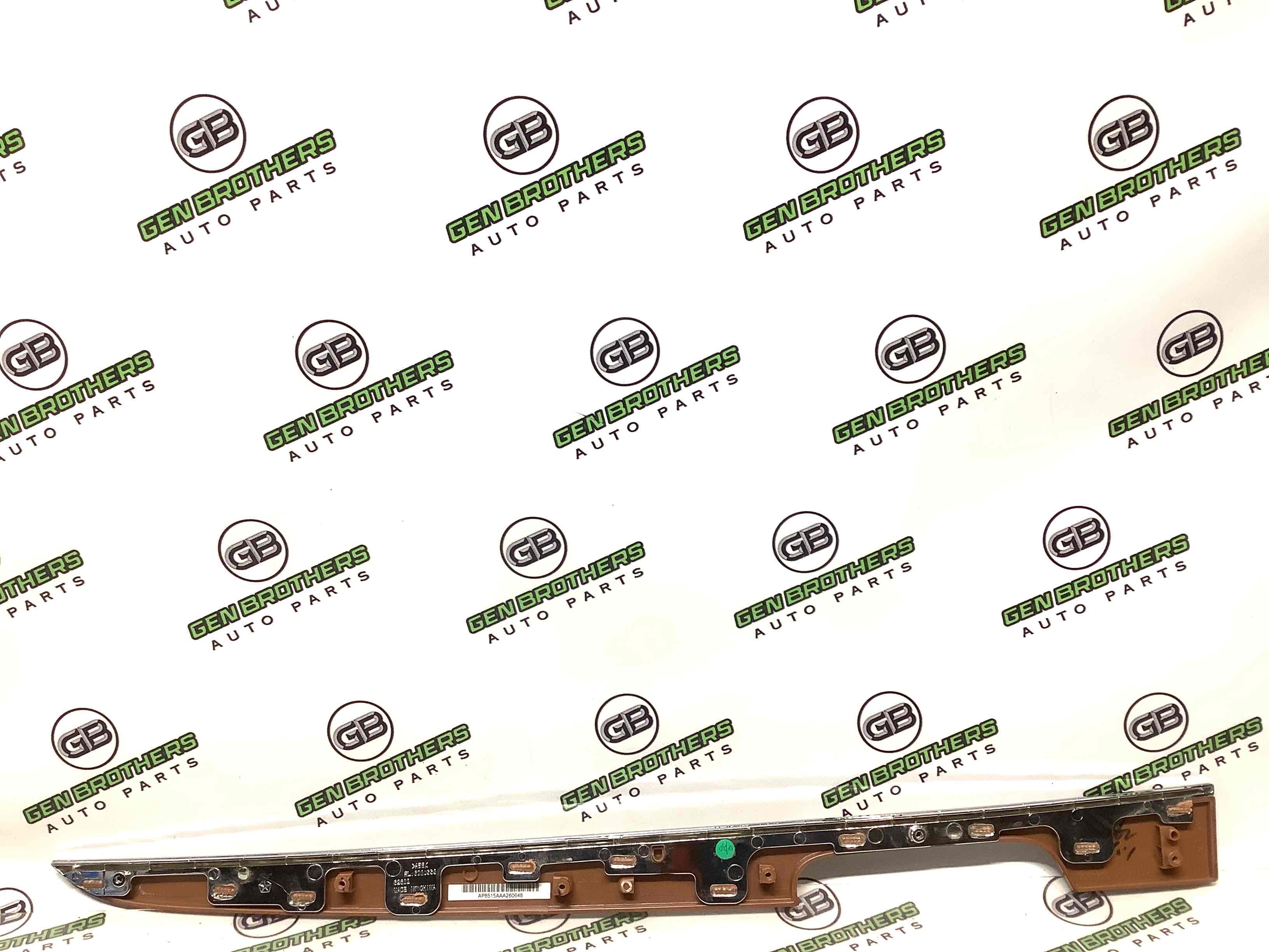 Обшивка дверей та карт