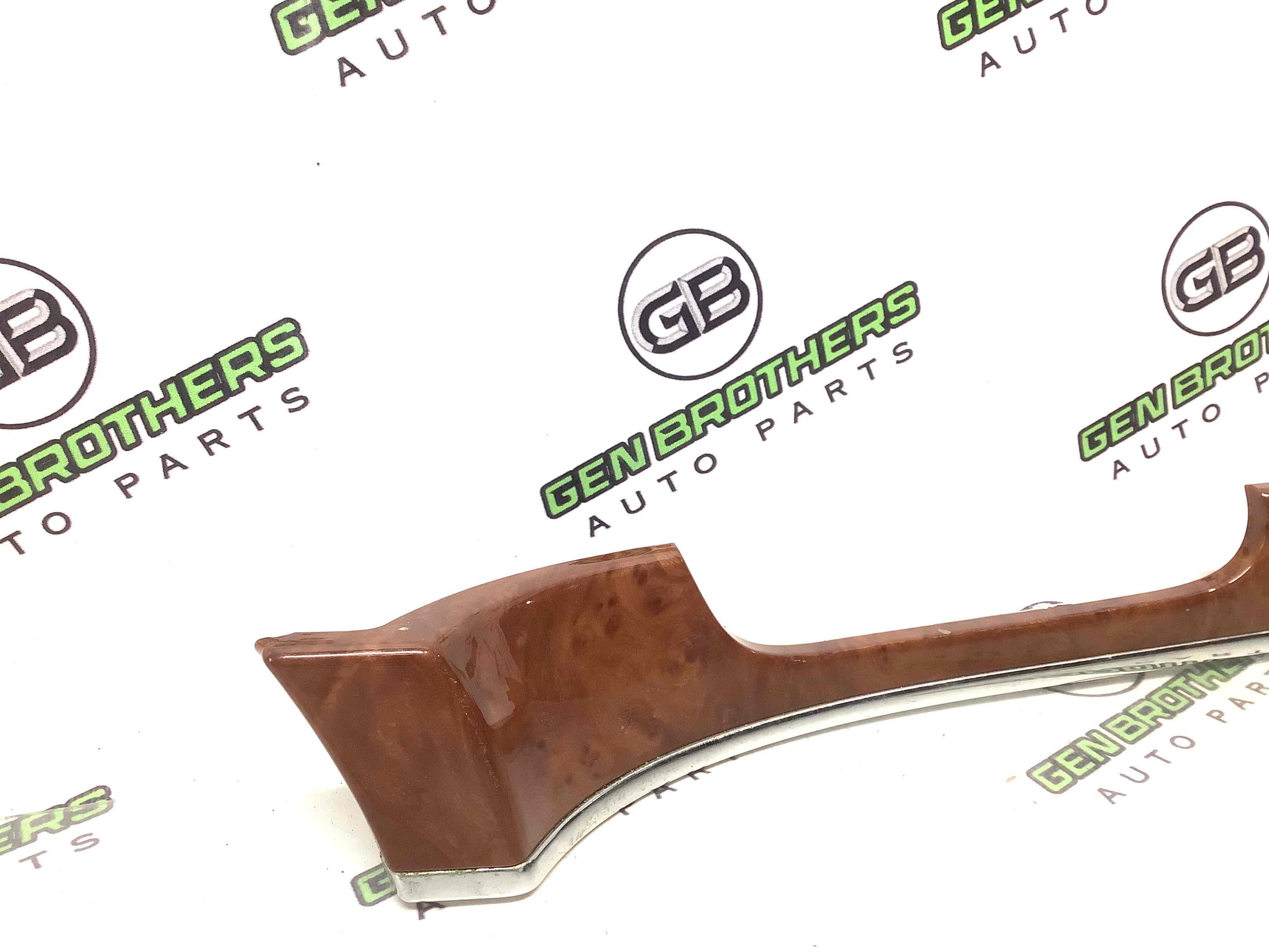 Обшивка дверей та карт