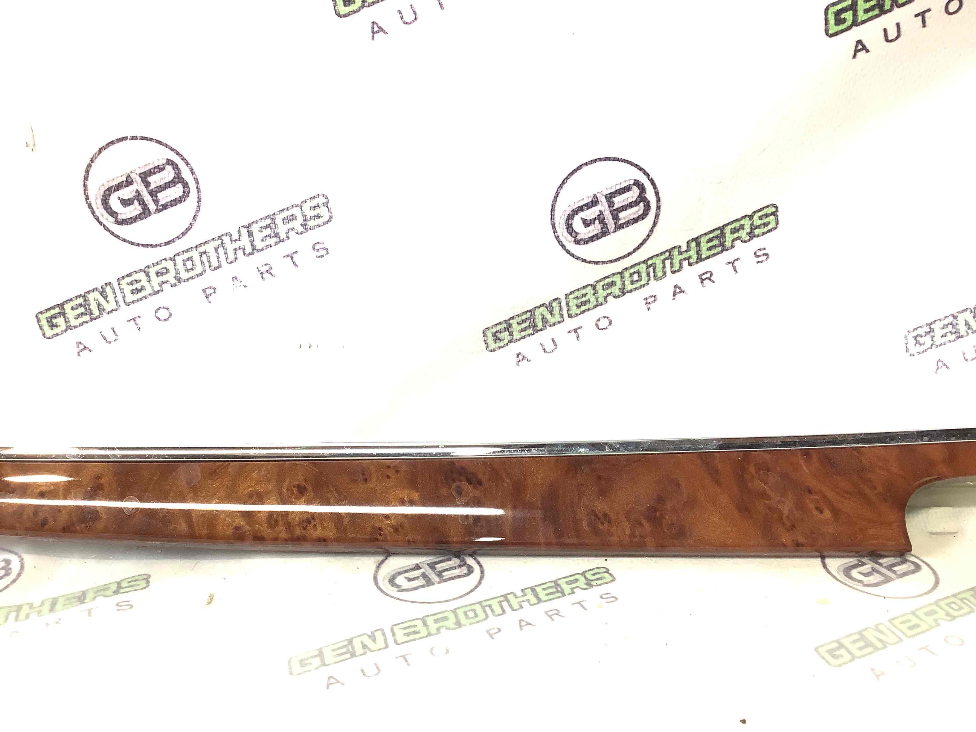 Обшивка дверей та карт