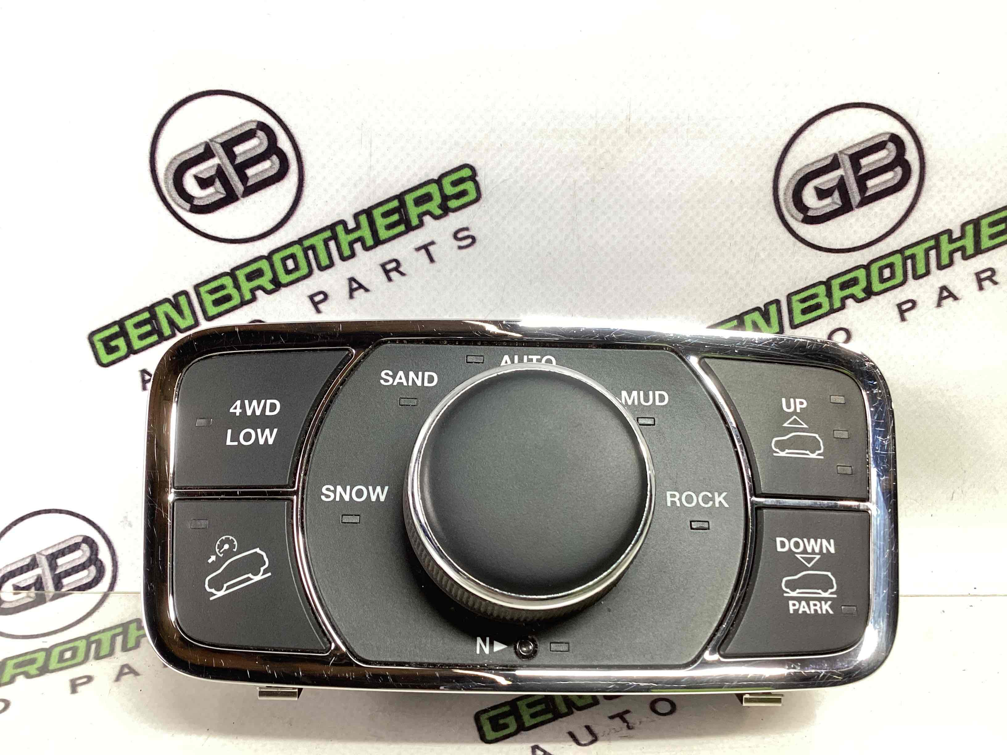 Блок управління КПП та мостами