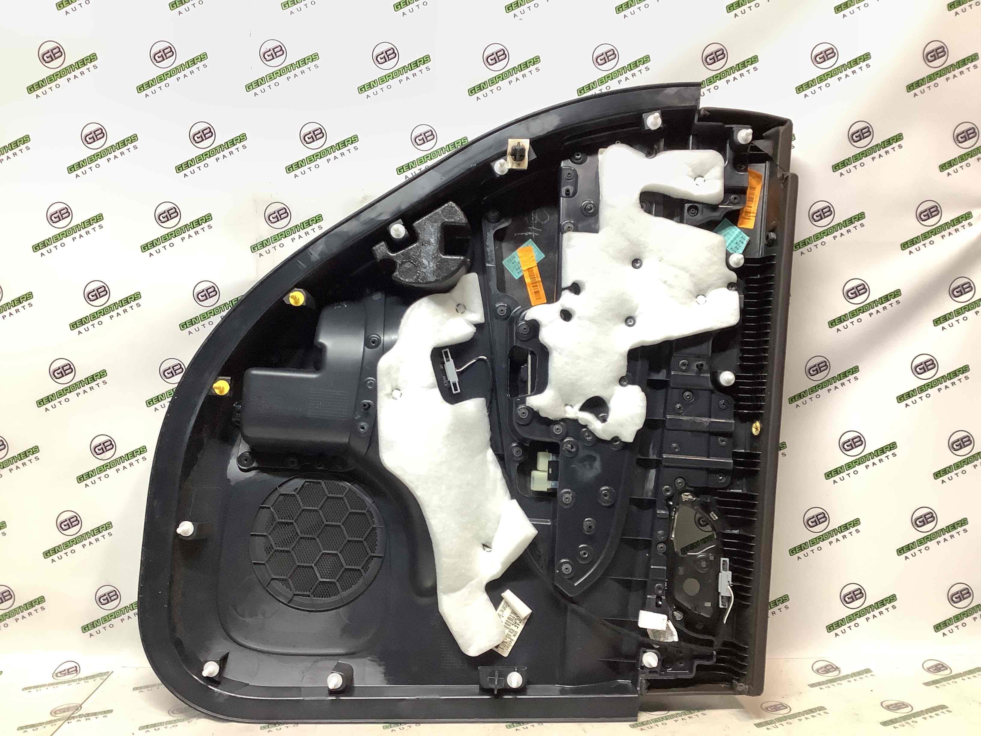 Карта дверей