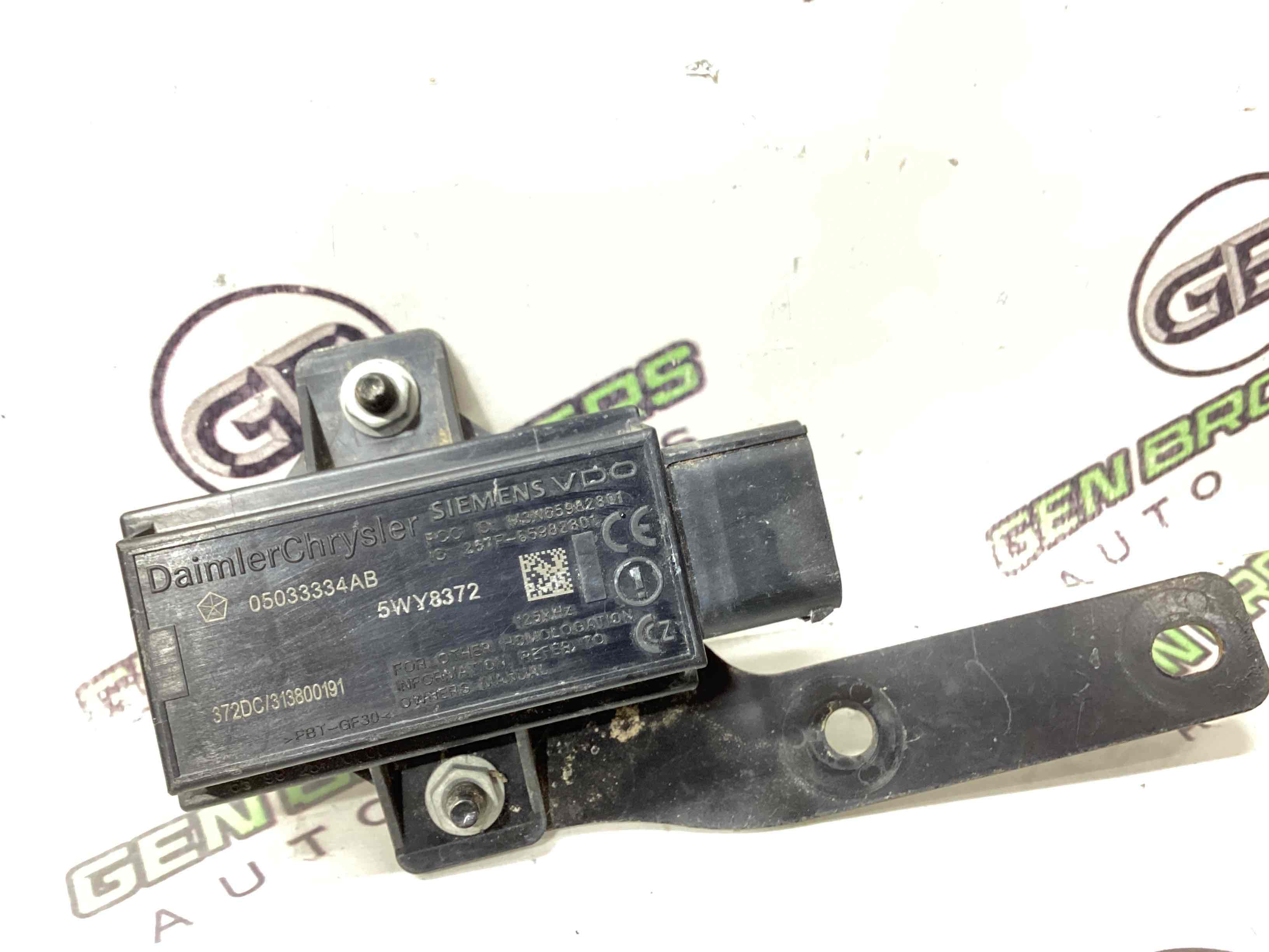 Блок контролю тиску шин