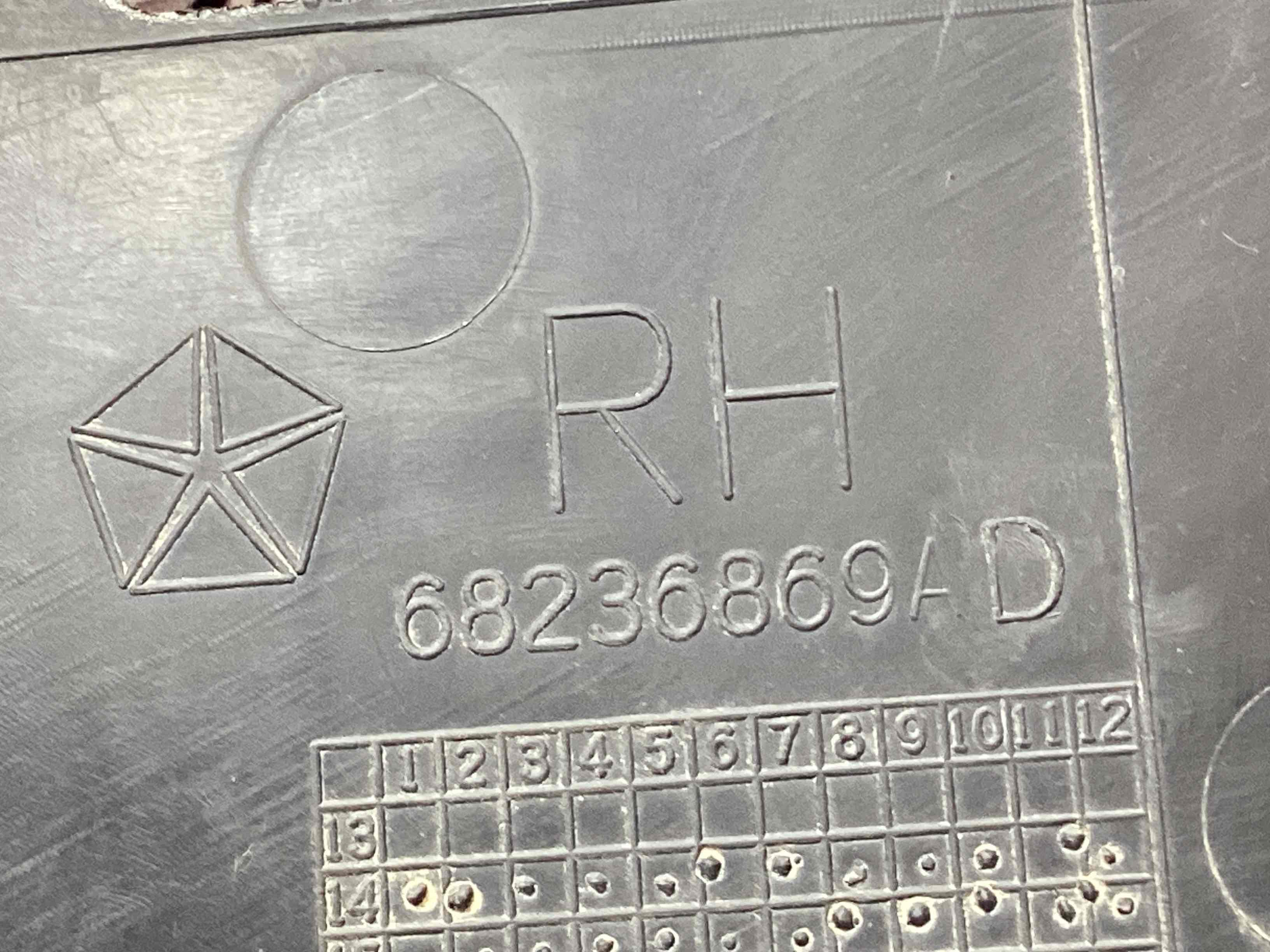 Захист днища