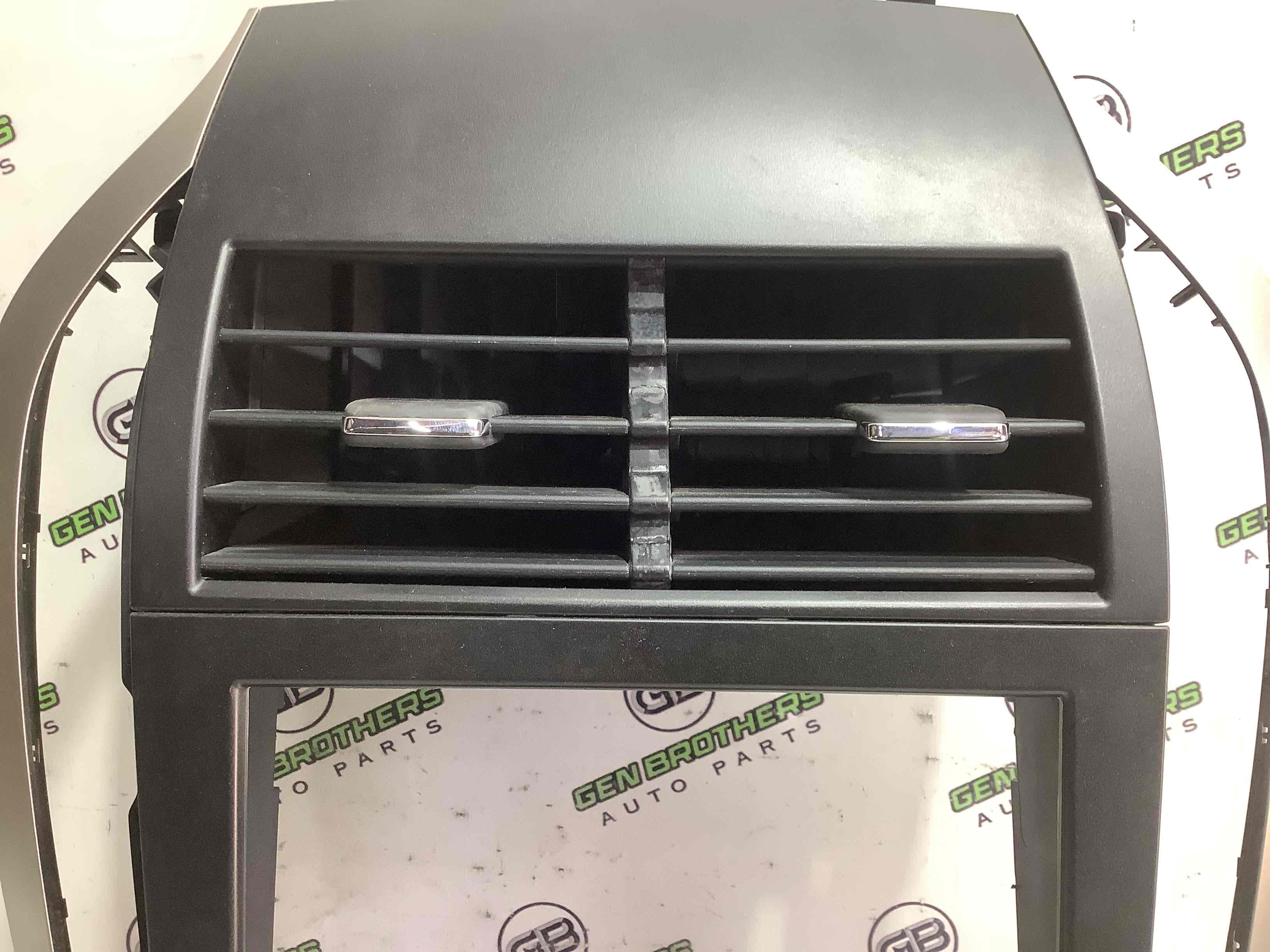 Оздоблення центральної консолі