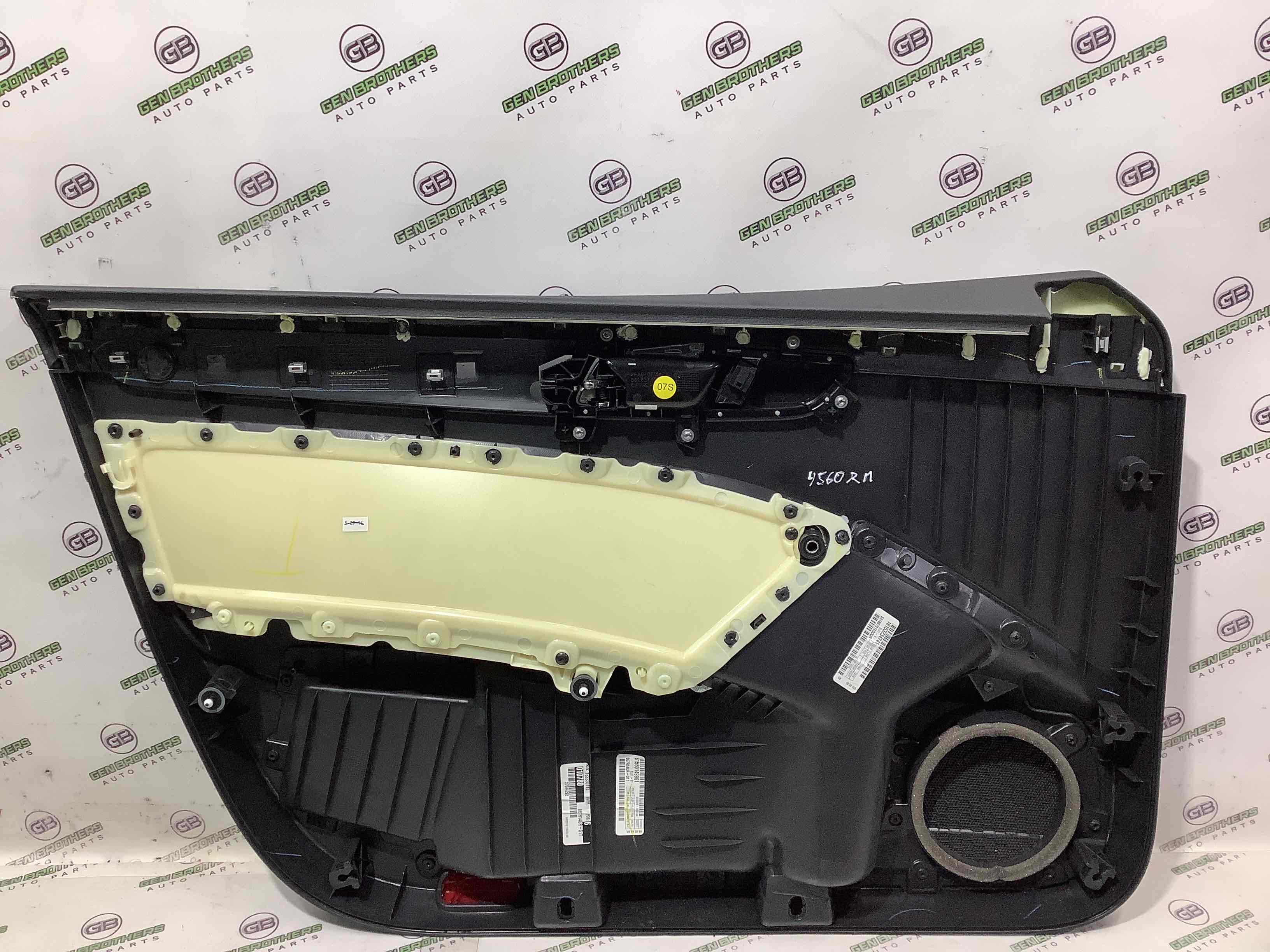 Карта дверей